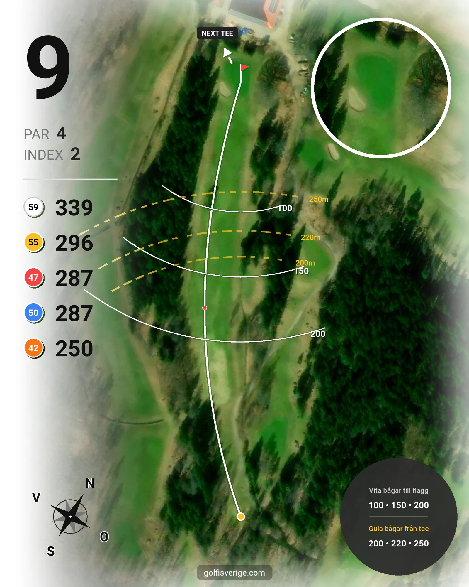 Banguide Haketorp på Arboga Golfklubb - Hål 9 karta