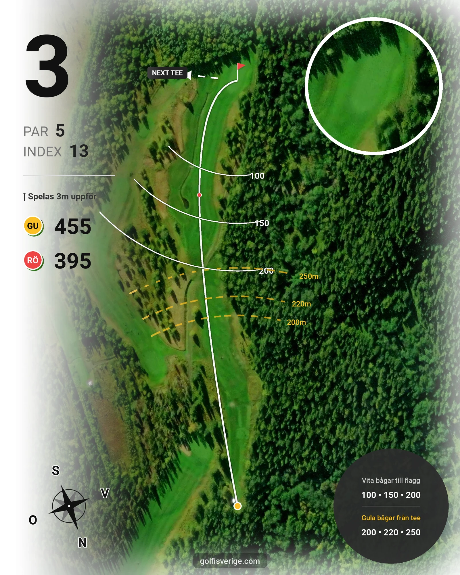 Banguide Åre Golfbana hål 3 karta