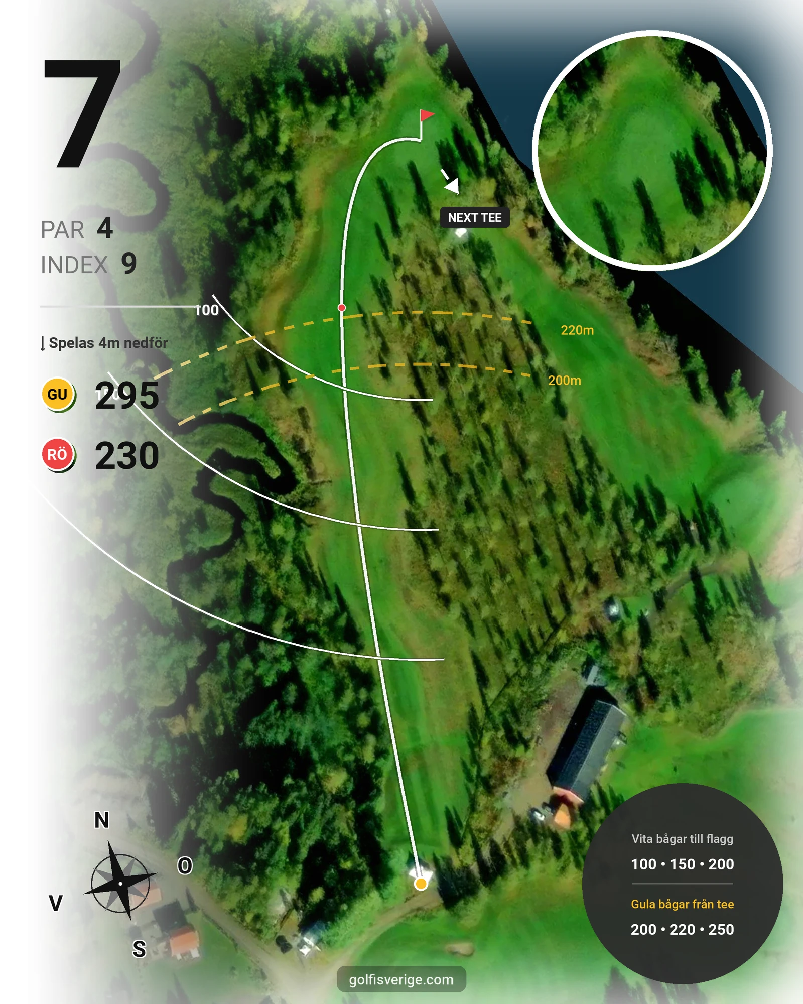 Banguide Åre Golfbana hål 7 karta