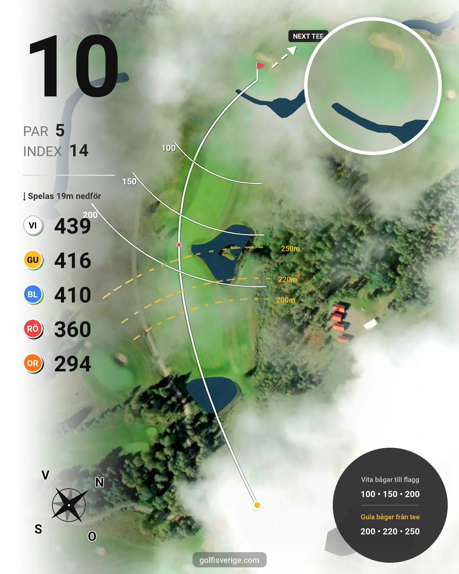 Banguide Årjängs GK på Årjängs Golfklubb - Hål 10 karta