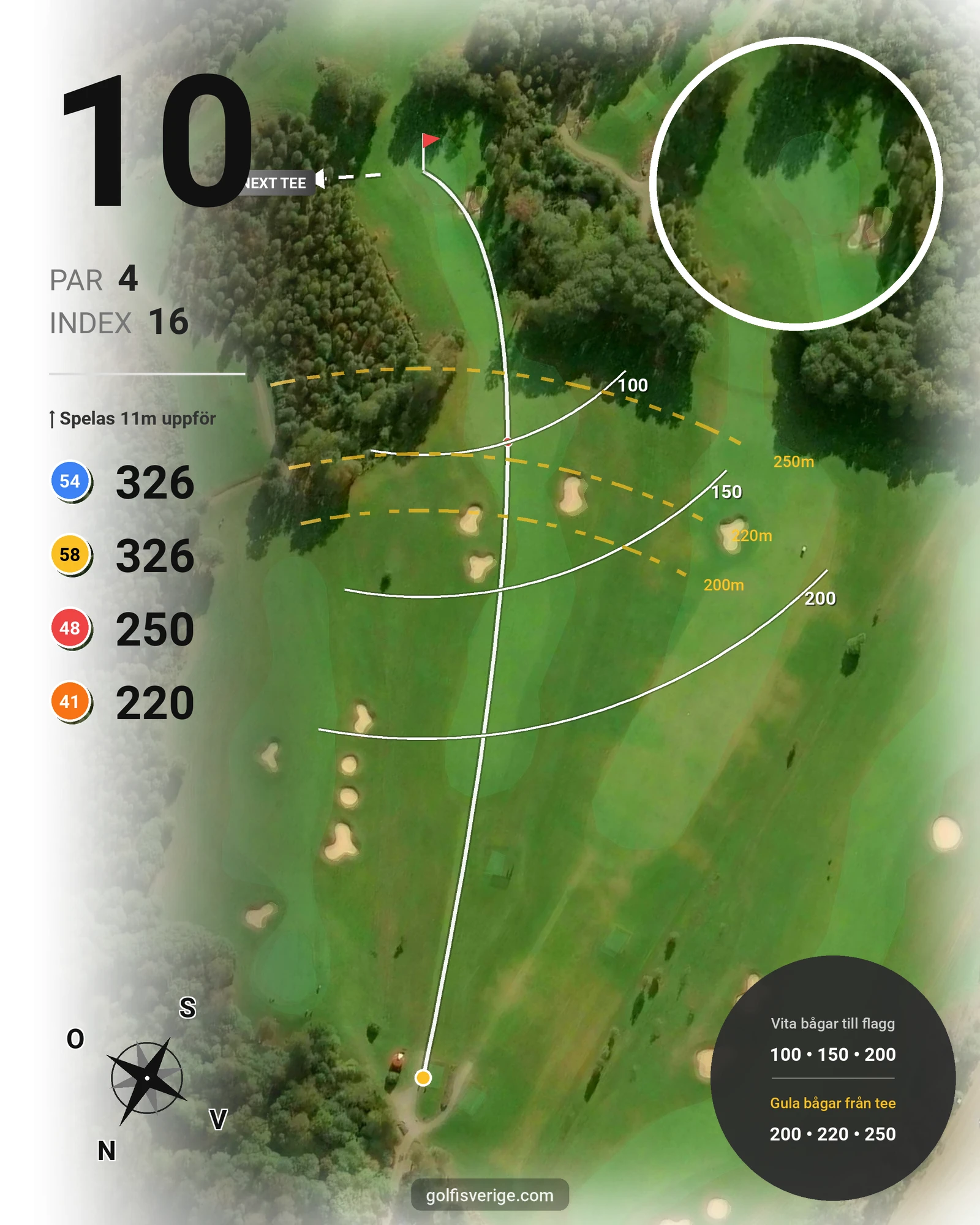 Banguide Åsundsholm på Åsundsholms Golfklubb - Hål 10 karta