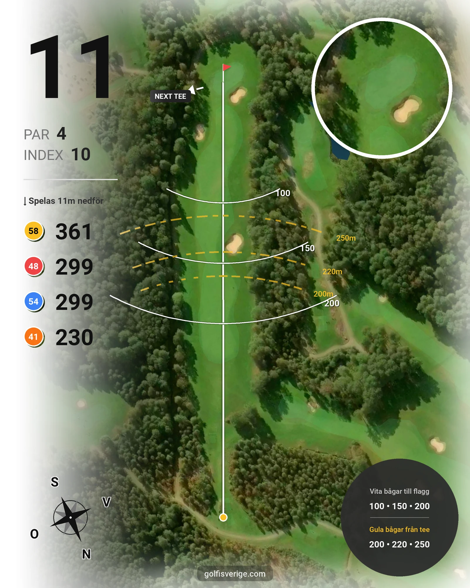 Banguide Åsundsholm på Åsundsholms Golfklubb - Hål 11 karta
