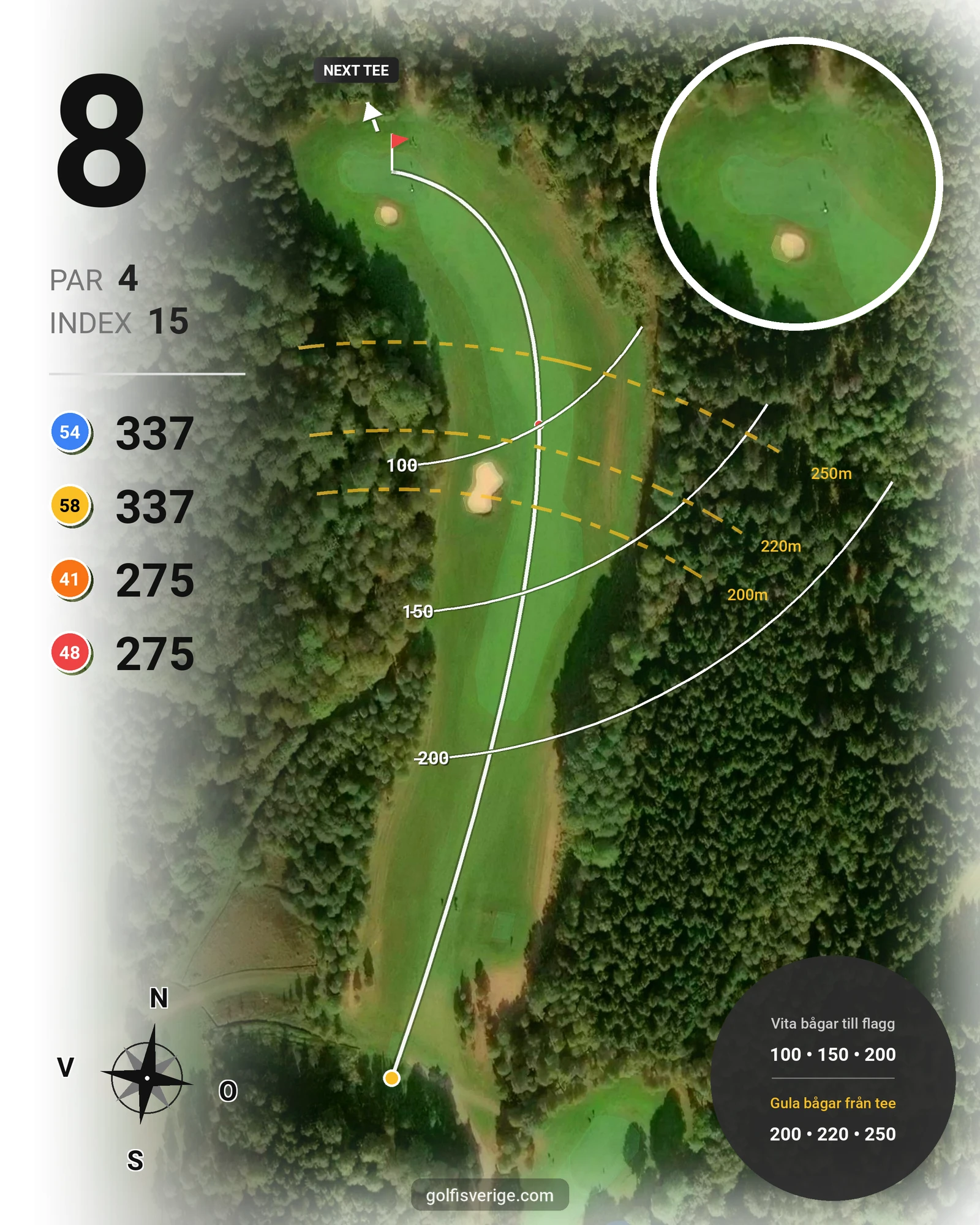 Banguide Åsundsholm på Åsundsholms Golfklubb - Hål 8 karta