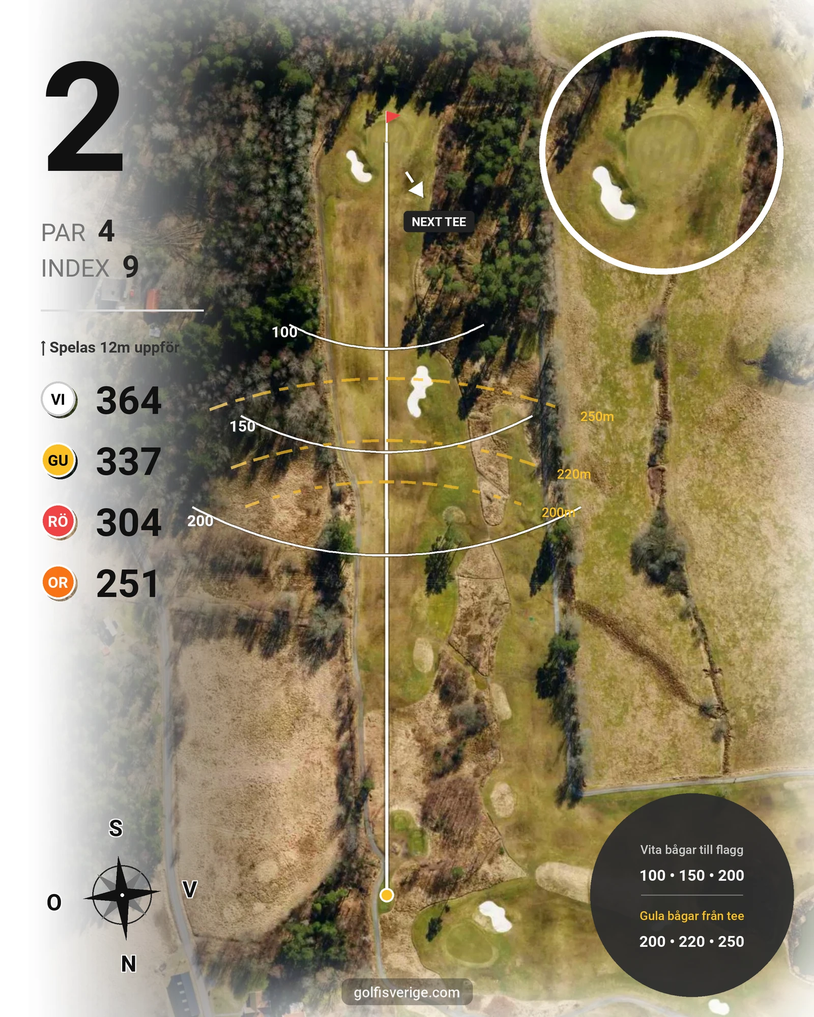 Banguide Backa Säteri Golf på Backa Säteri IF - Hål 2 karta