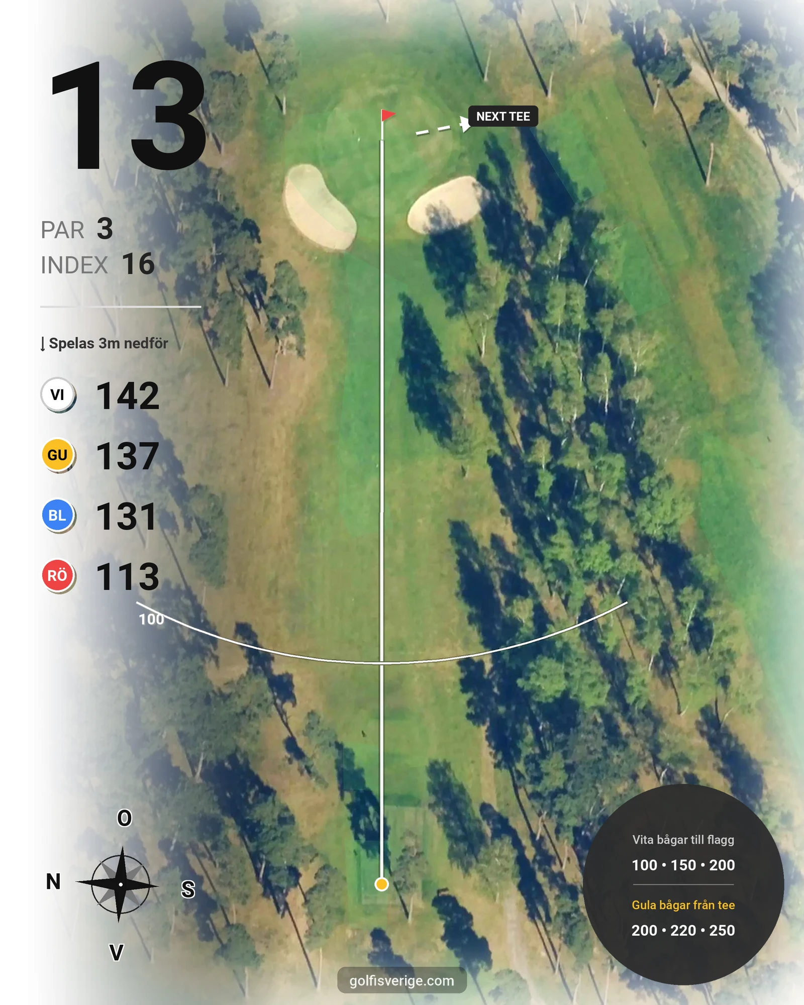 Banguide Pine Course hål 13 karta