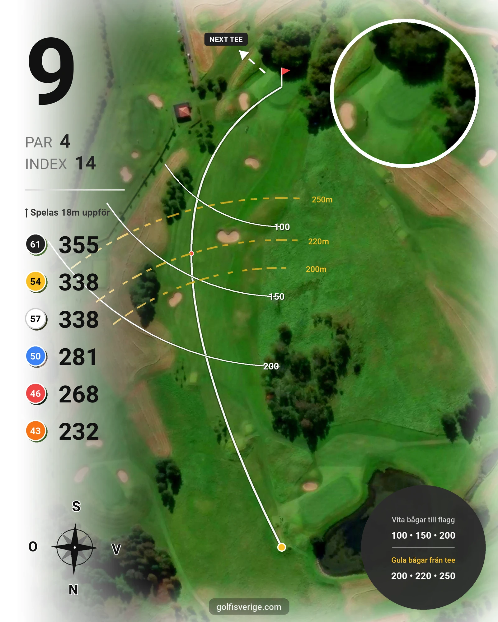 Banguide Nya Banan på Båstad Golfklubb - Hål 9 karta
