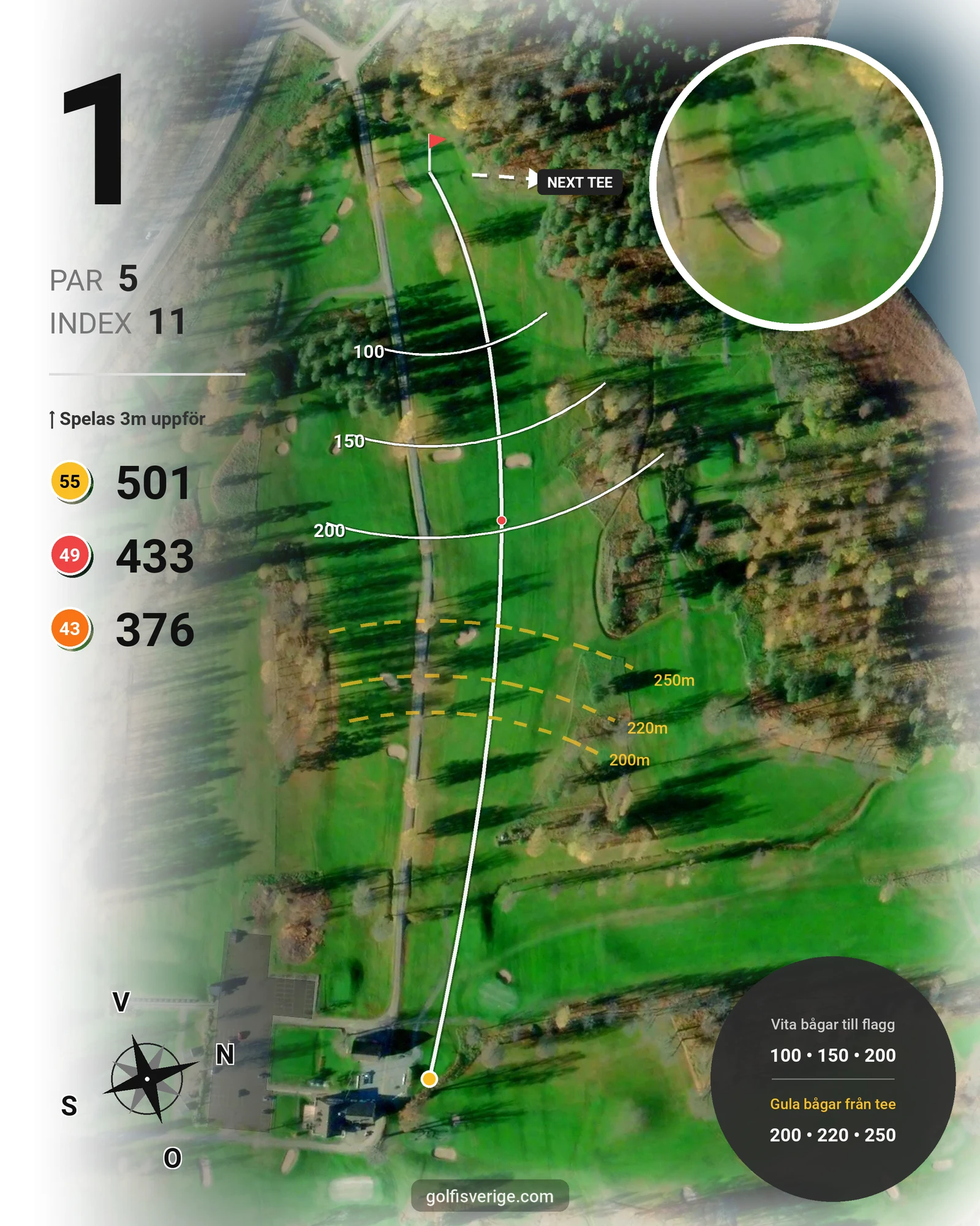 Banguide Billerud hål 1 karta