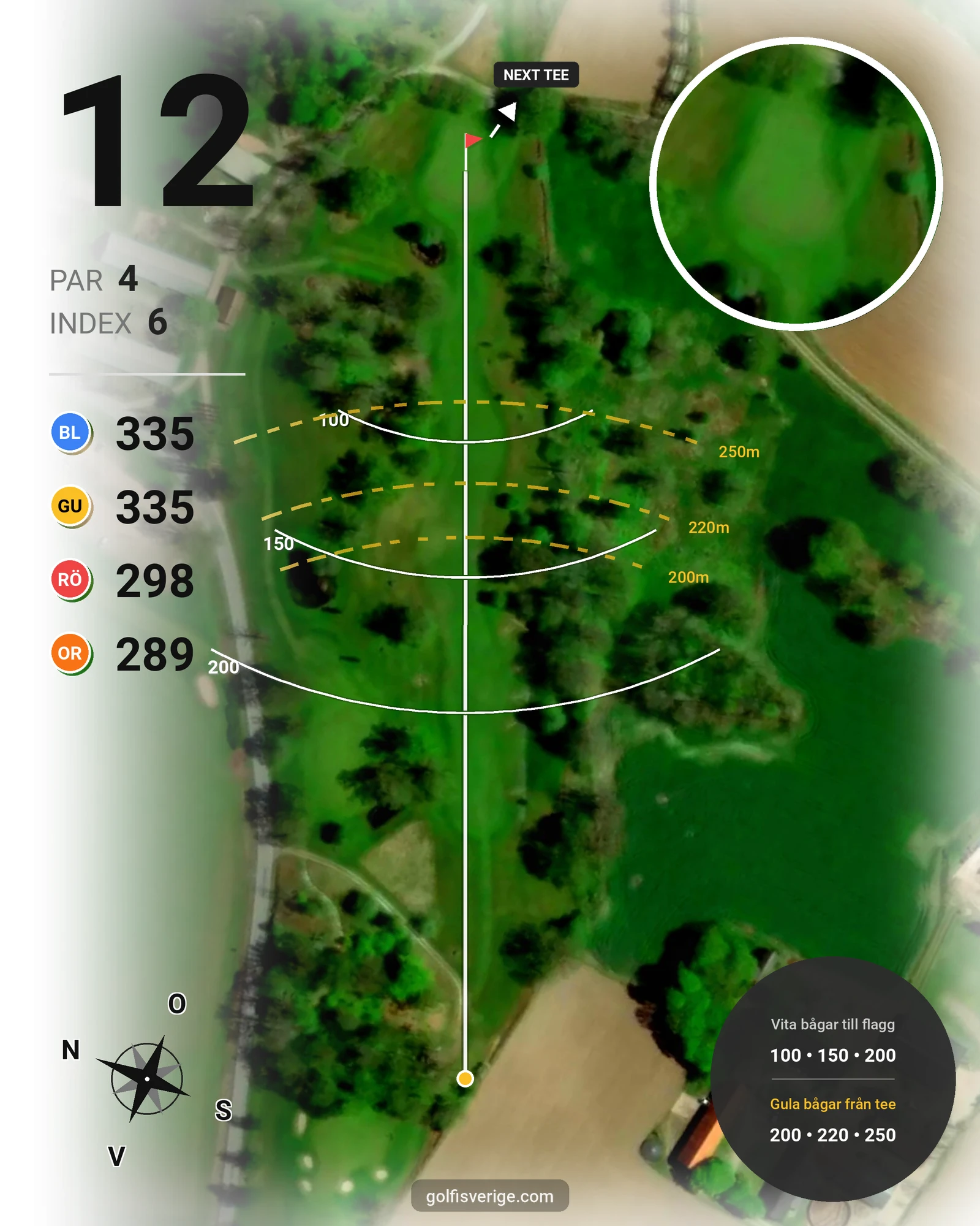 Banguide Boa hål 12 karta