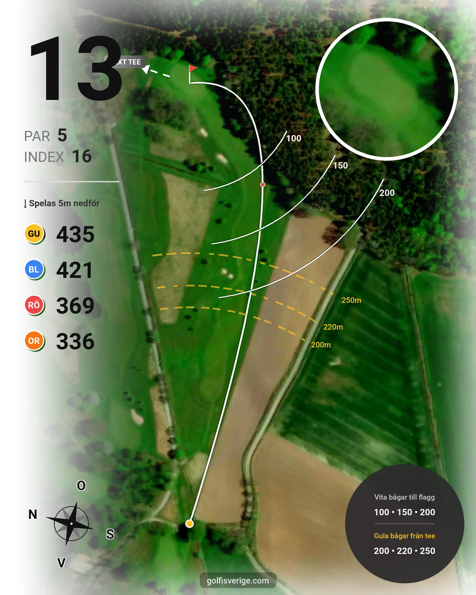 Banguide Boa hål 13 karta