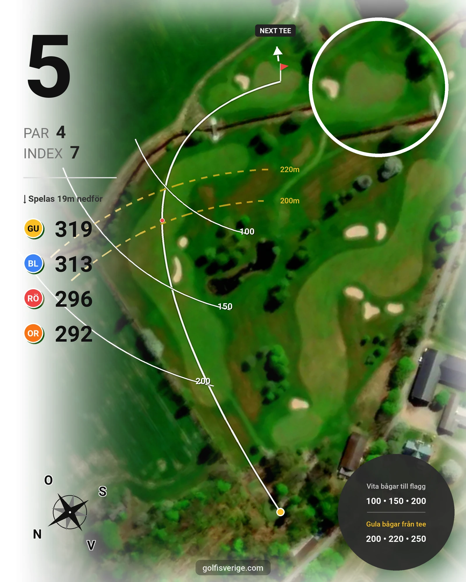 Banguide Boa hål 5 karta