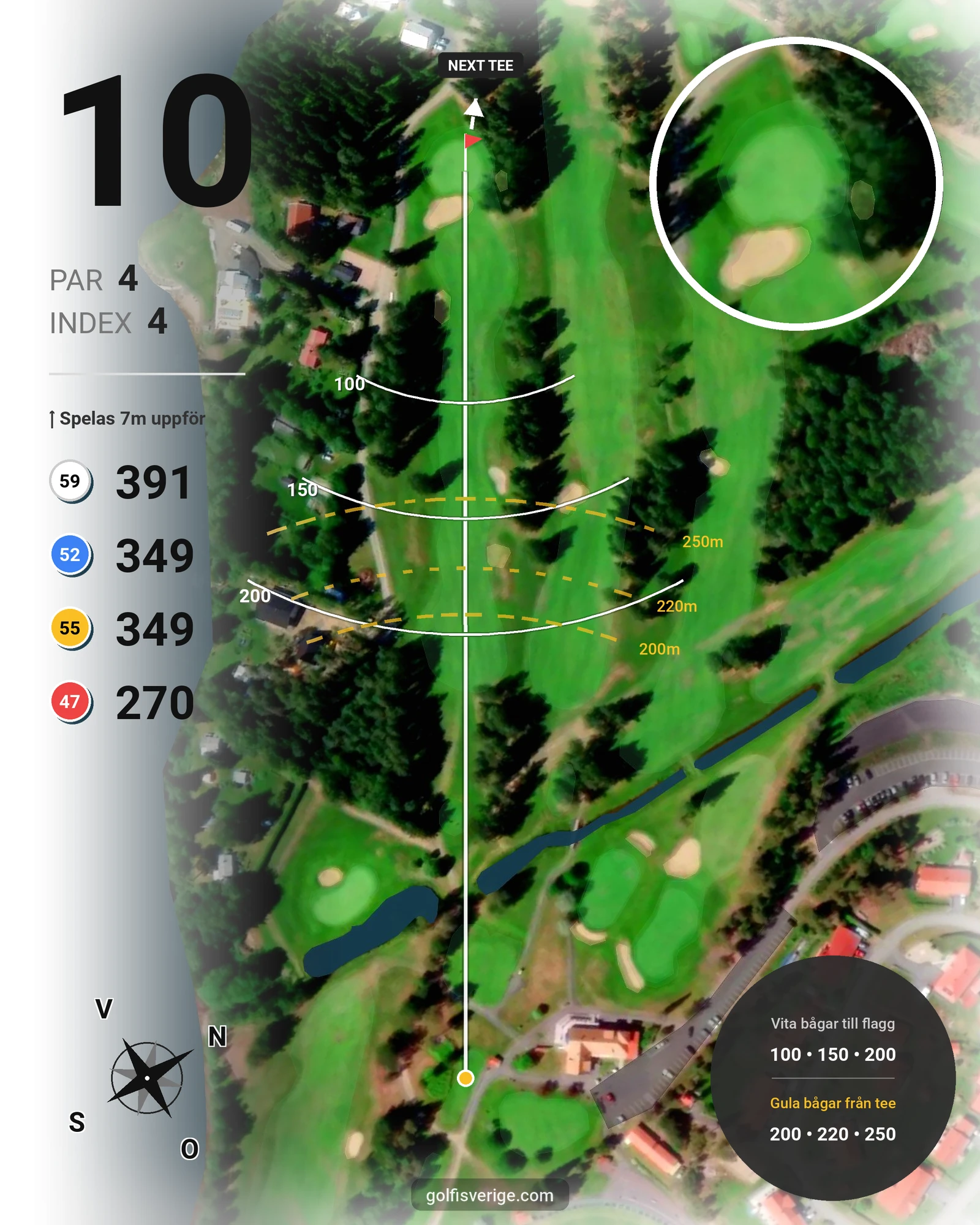 Banguide Sävastbanan på Bodens Golfklubb - Hål 10 karta