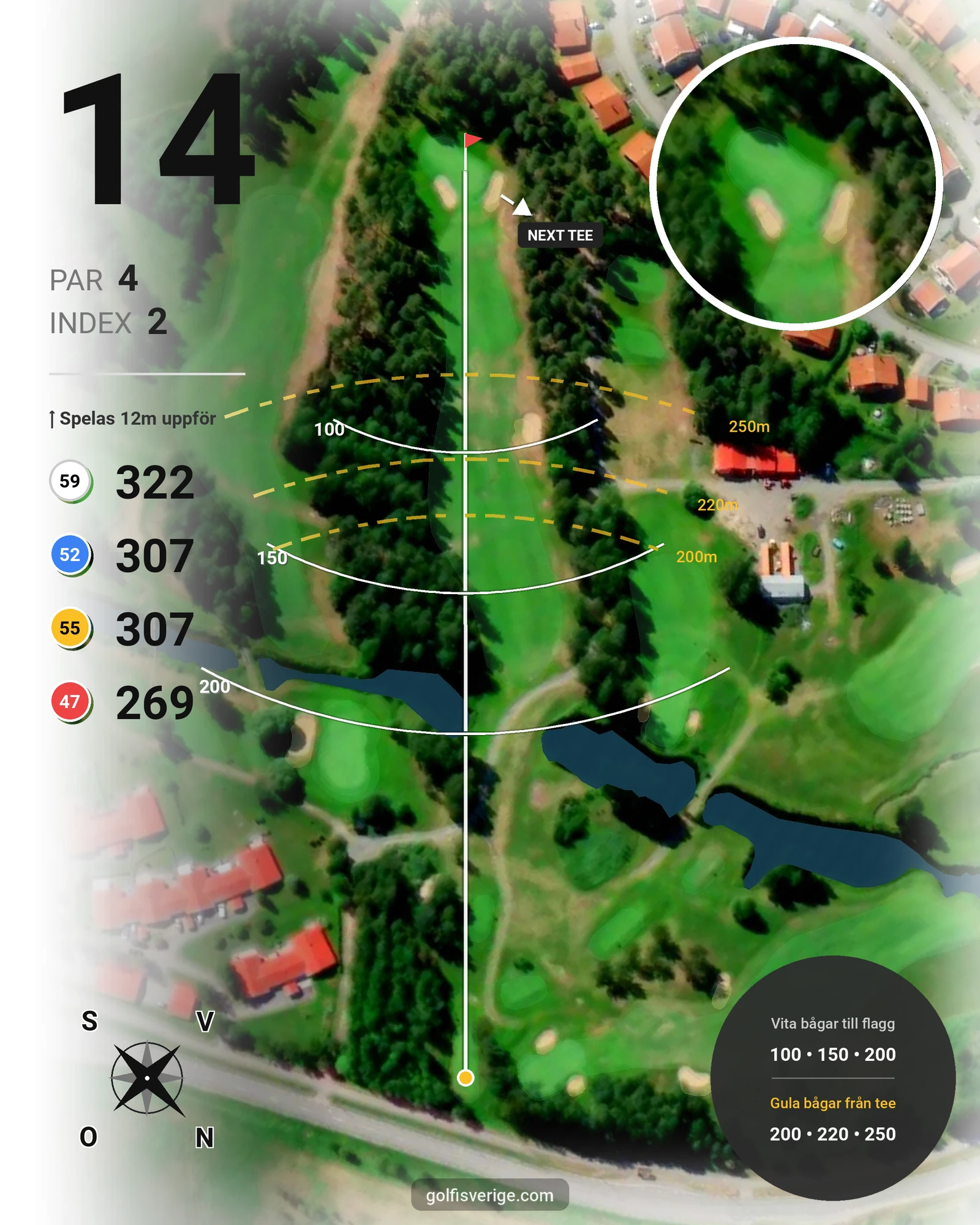 Banguide Sävastbanan på Bodens Golfklubb - Hål 14 karta