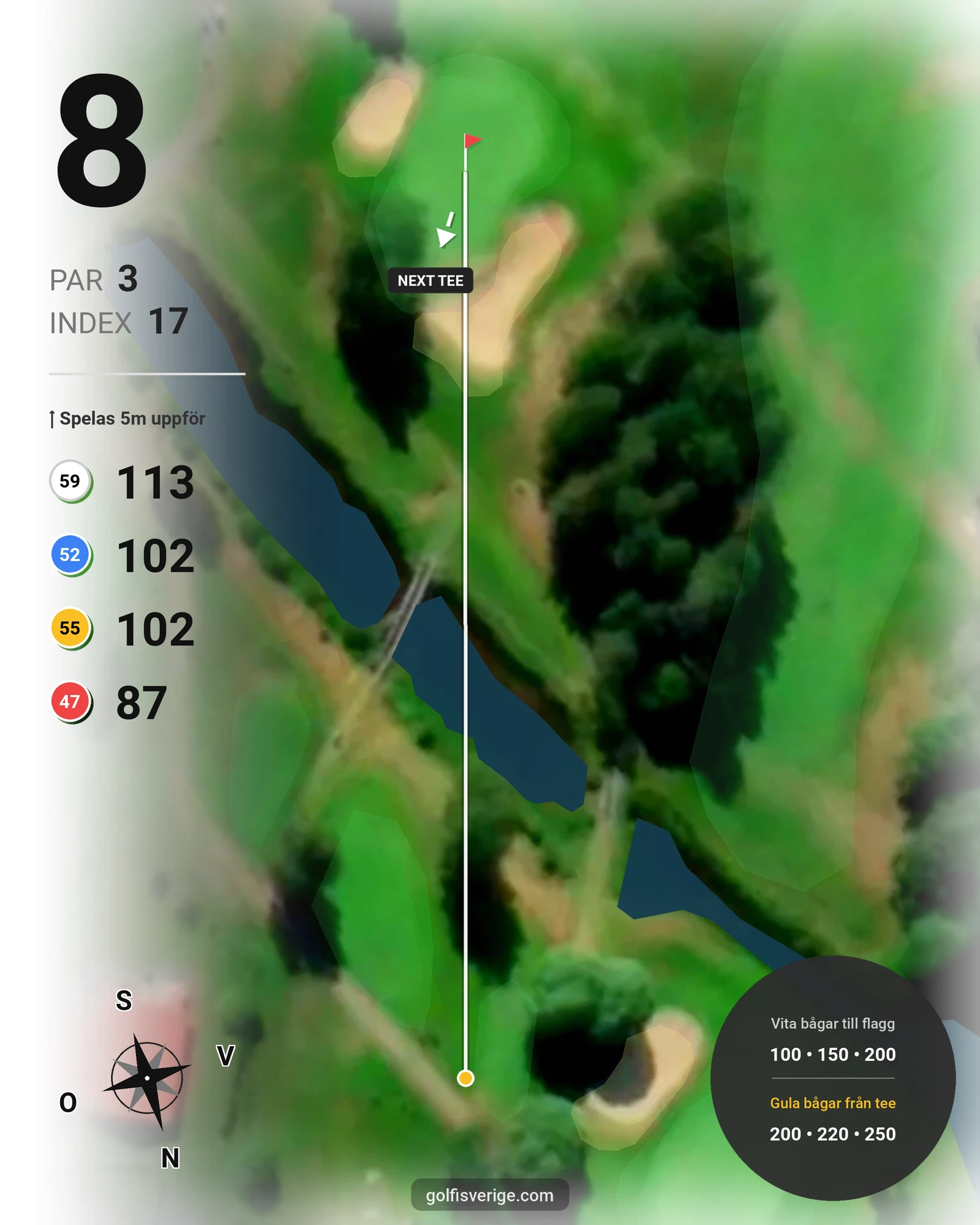 Banguide Sävastbanan på Bodens Golfklubb - Hål 8 karta