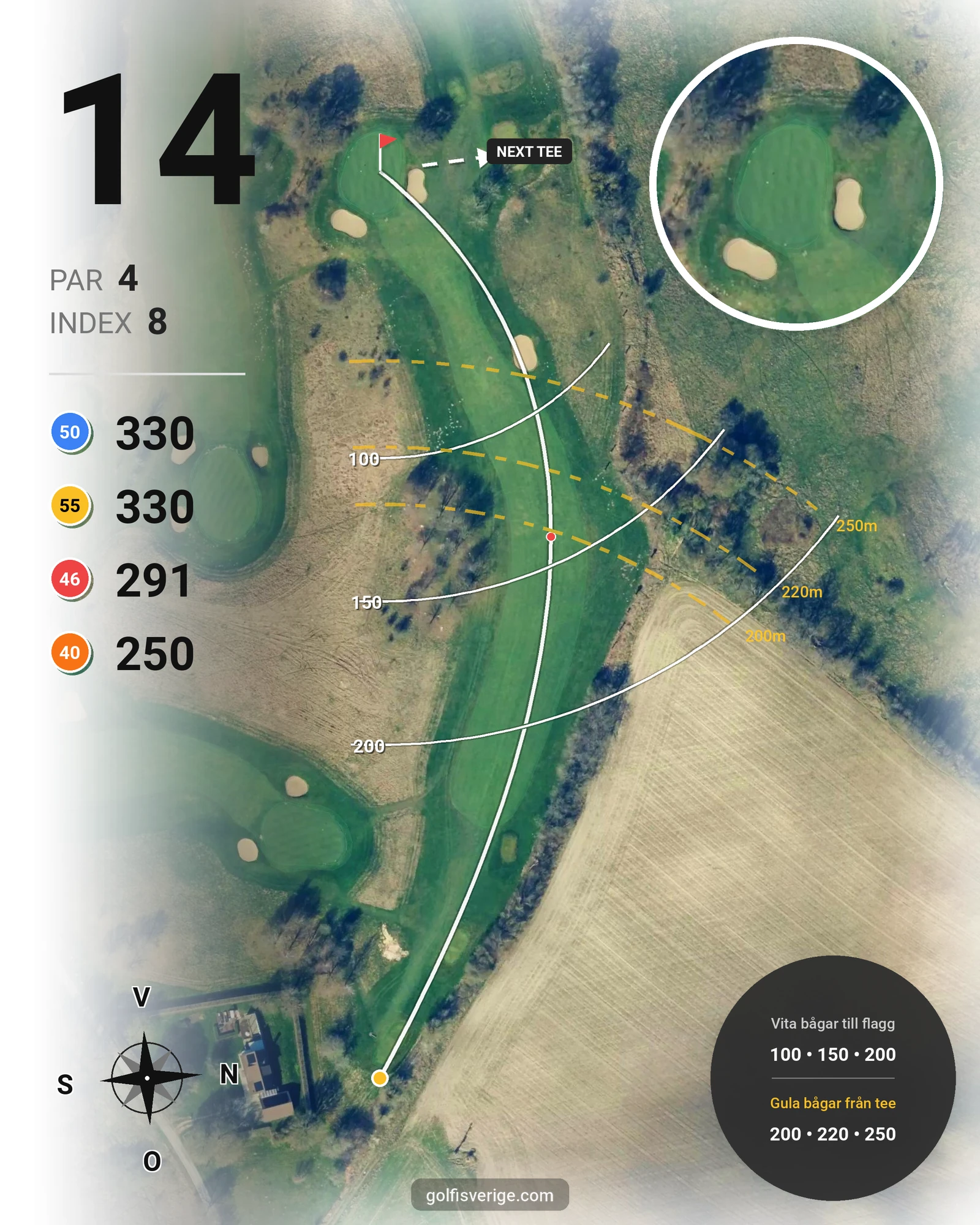 Banguide KUNGSBANAN på Bokskogens Golfklubb - Hål 14 karta