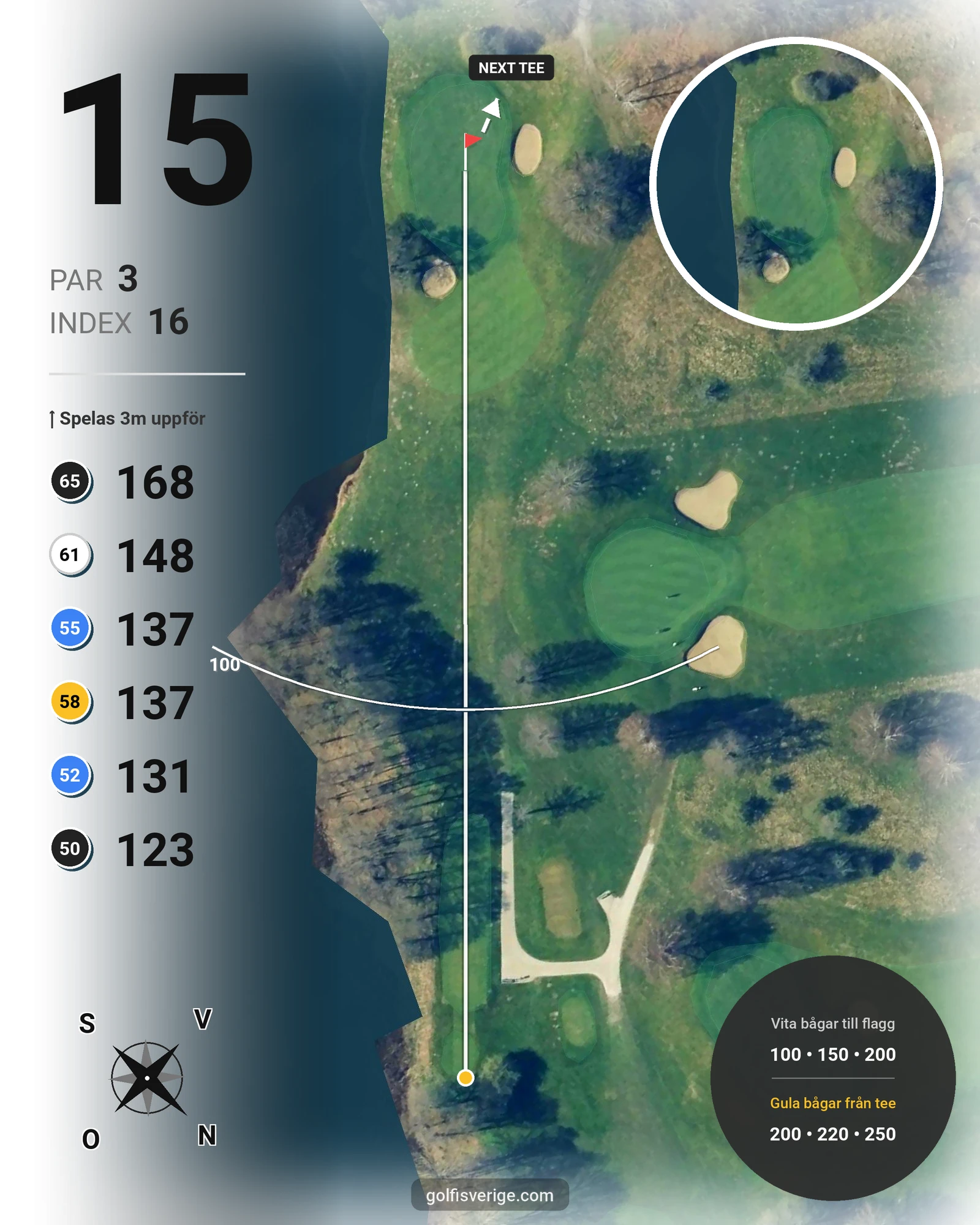 Banguide GAMLA BANAN på Bokskogens Golfklubb - Hål 15 karta
