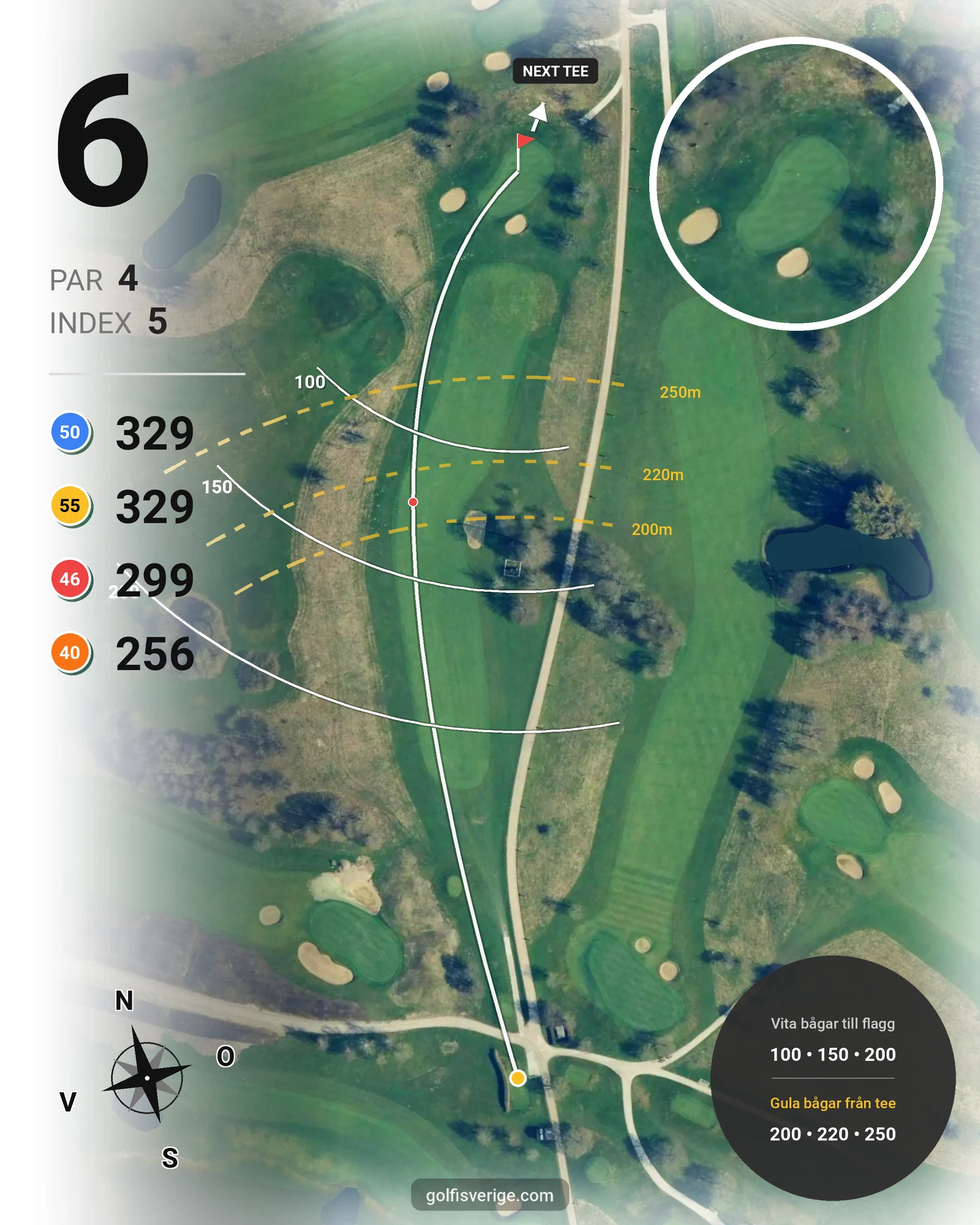 Banguide KUNGSBANAN på Bokskogens Golfklubb - Hål 6 karta