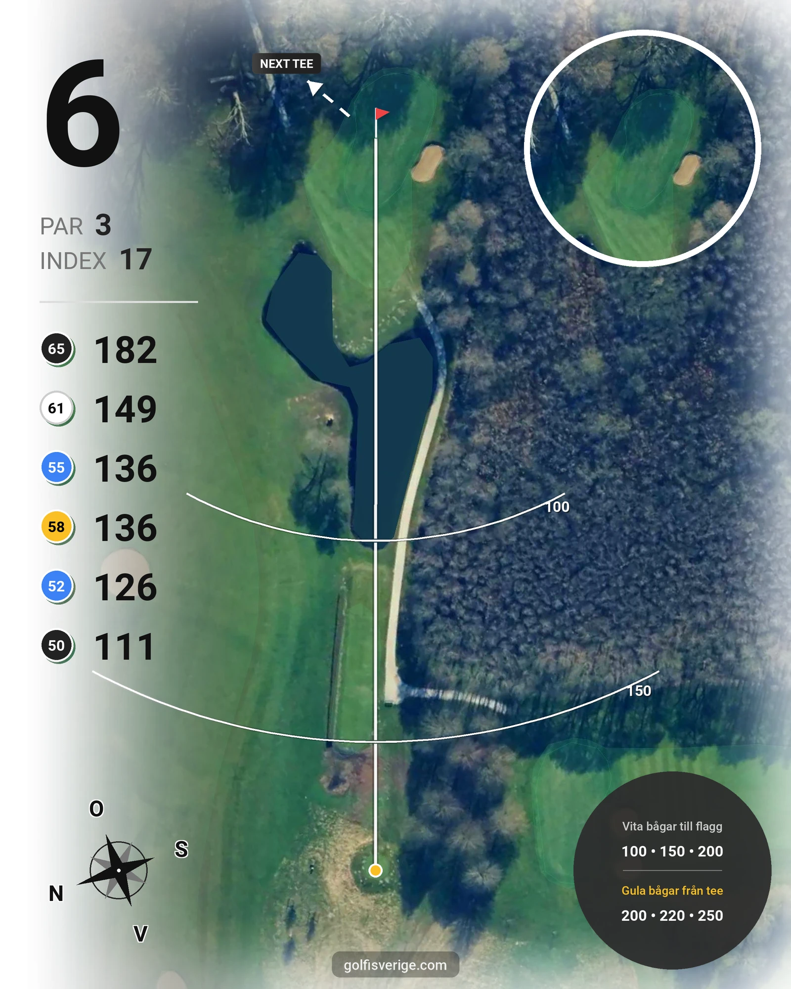 Banguide GAMLA BANAN på Bokskogens Golfklubb - Hål 6 karta