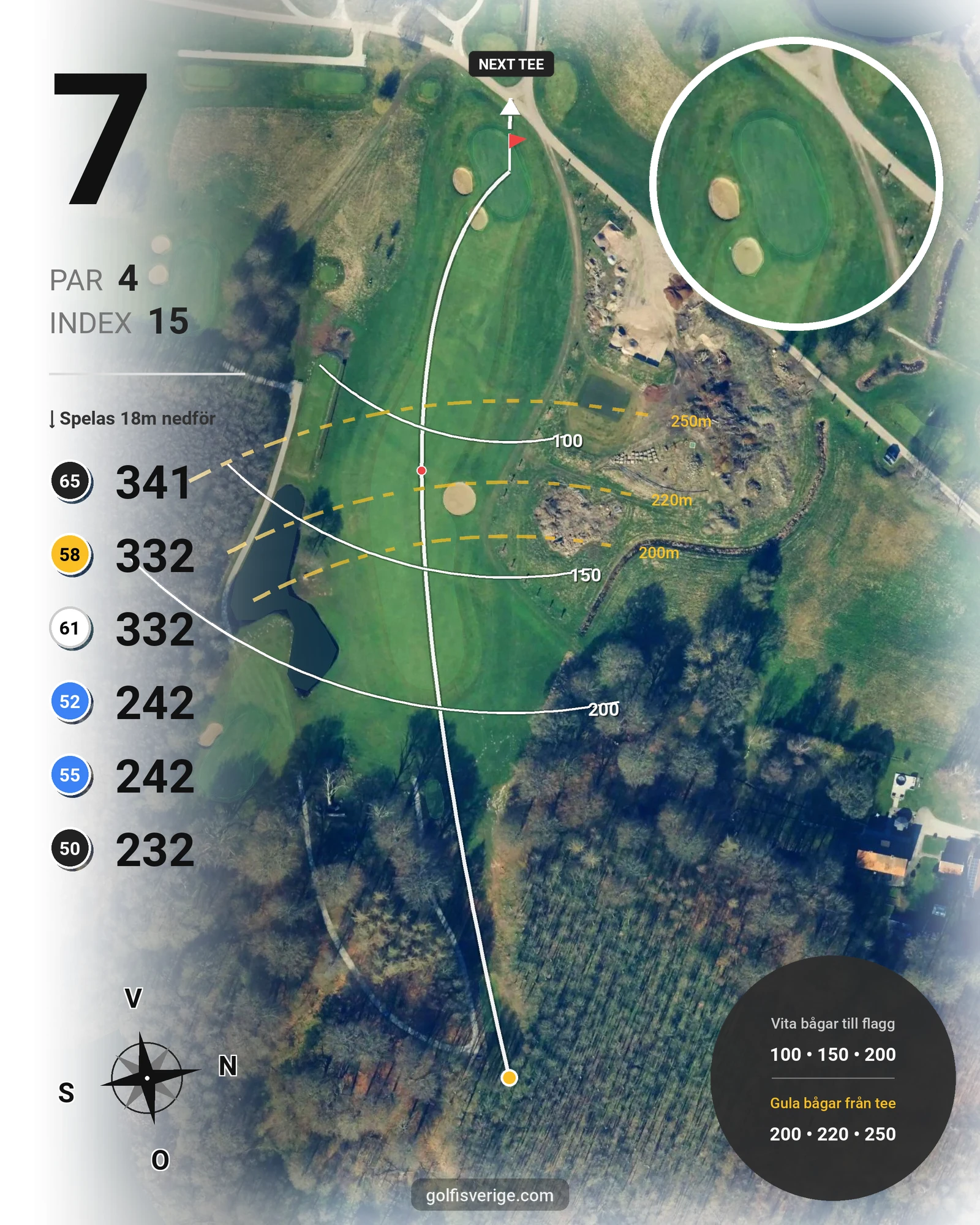 Banguide GAMLA BANAN på Bokskogens Golfklubb - Hål 7 karta