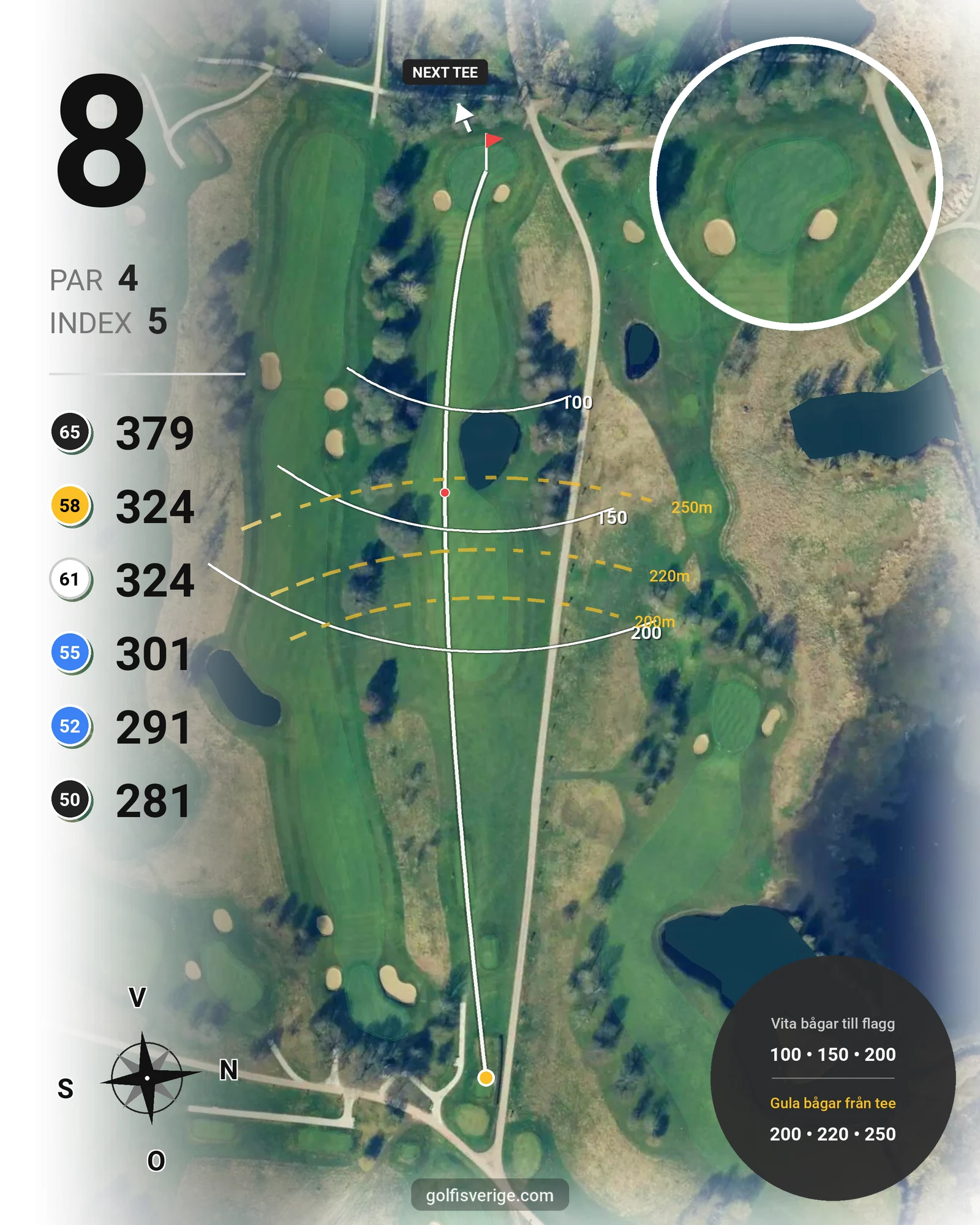 Banguide GAMLA BANAN på Bokskogens Golfklubb - Hål 8 karta