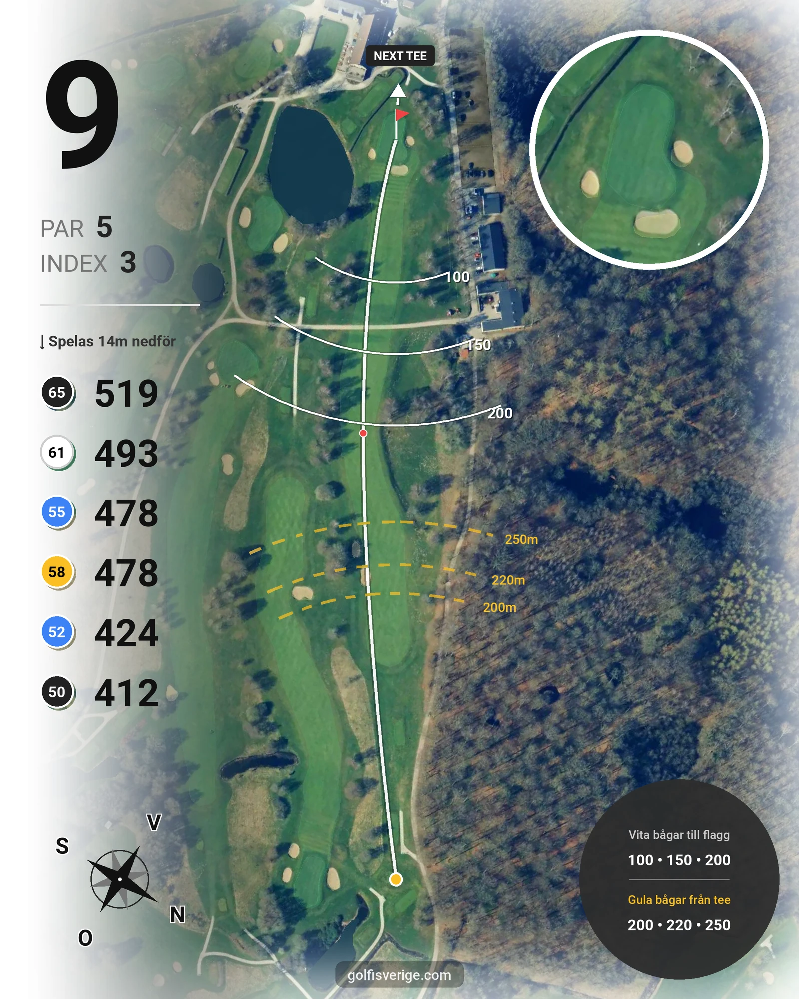 Banguide GAMLA BANAN på Bokskogens Golfklubb - Hål 9 karta