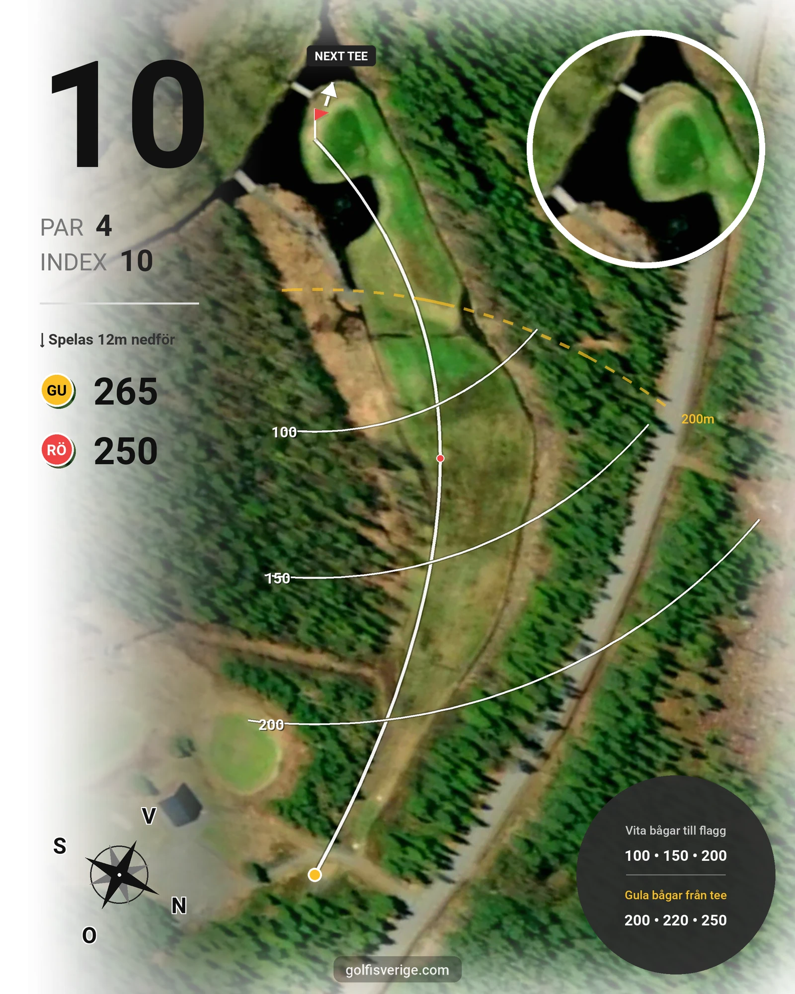 Banguide Bjurvattnets Golfbana på Bolidens Golfklubb - Hål 10 karta