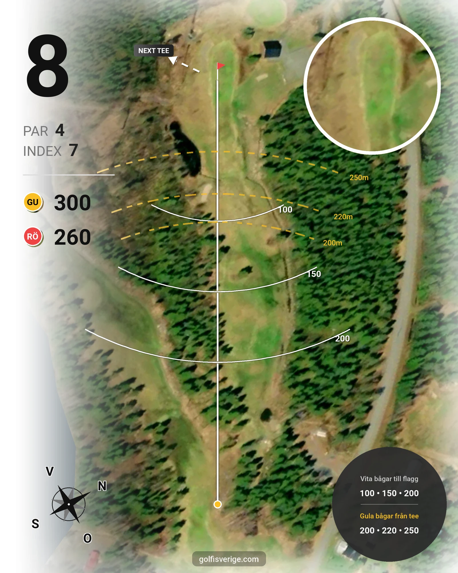Banguide Bjurvattnets Golfbana på Bolidens Golfklubb - Hål 8 karta