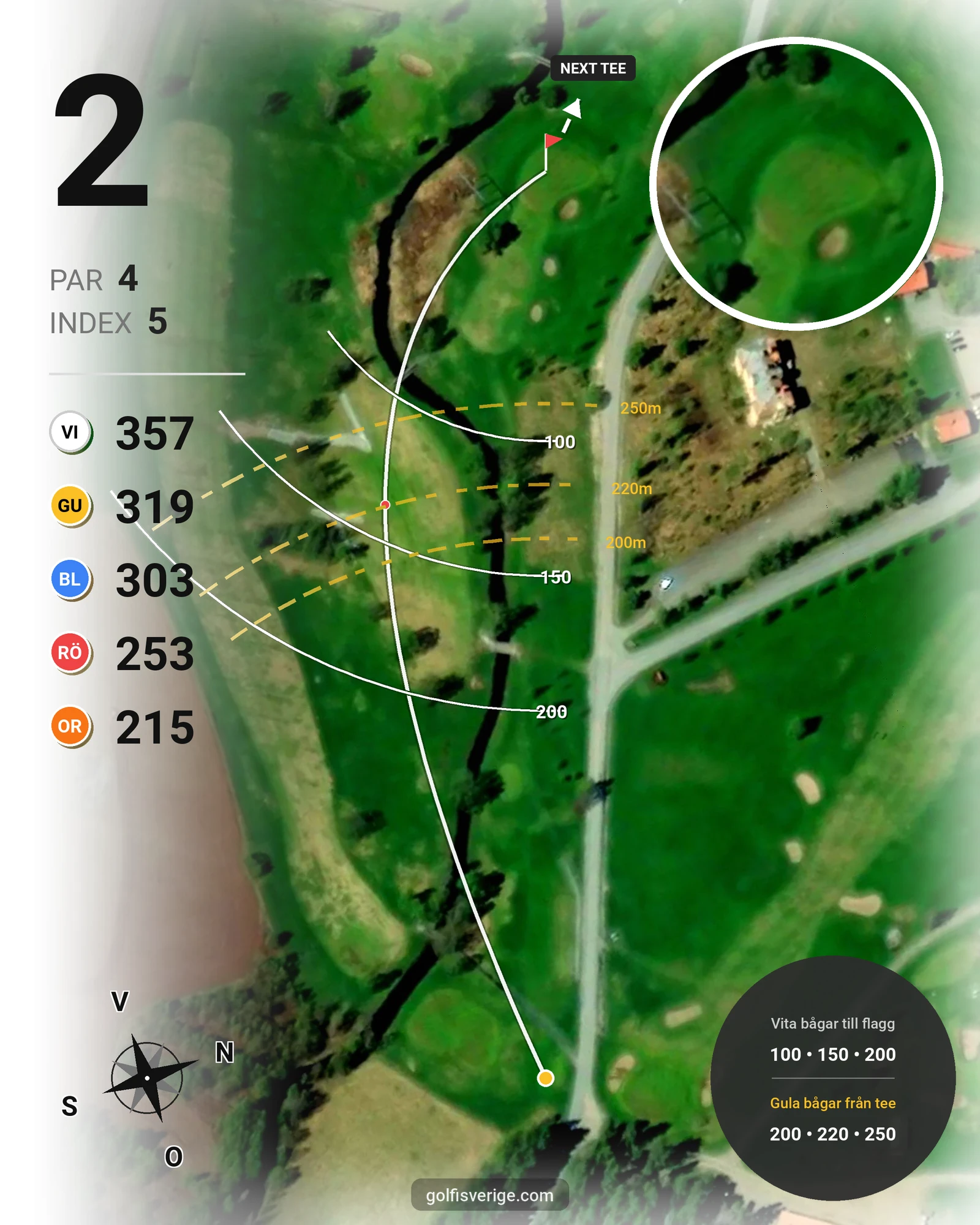 Banguide Hårgabanan på Bollnäs Golfklubb - Hål 2 karta