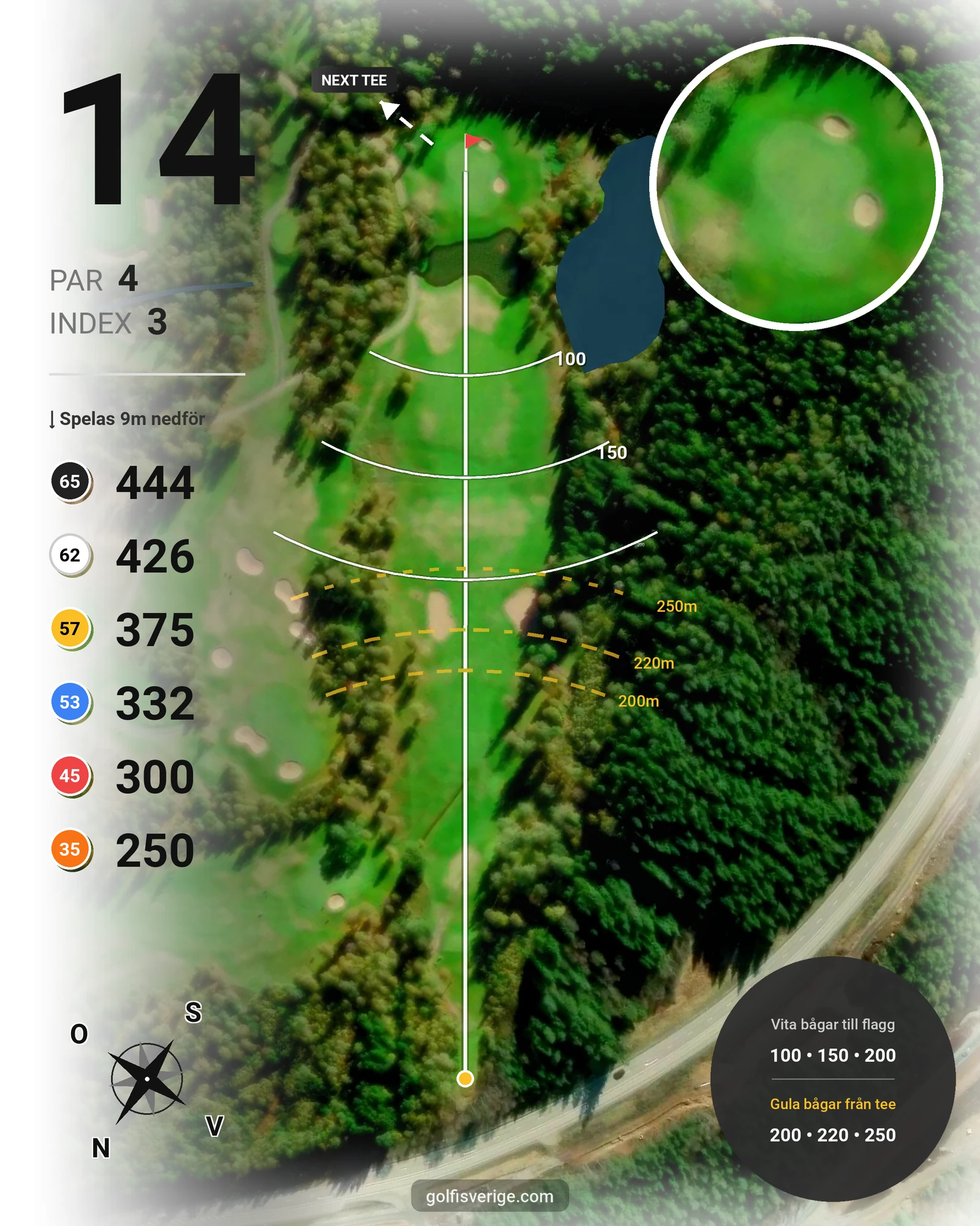 Banguide Norra Banan hål 14 karta