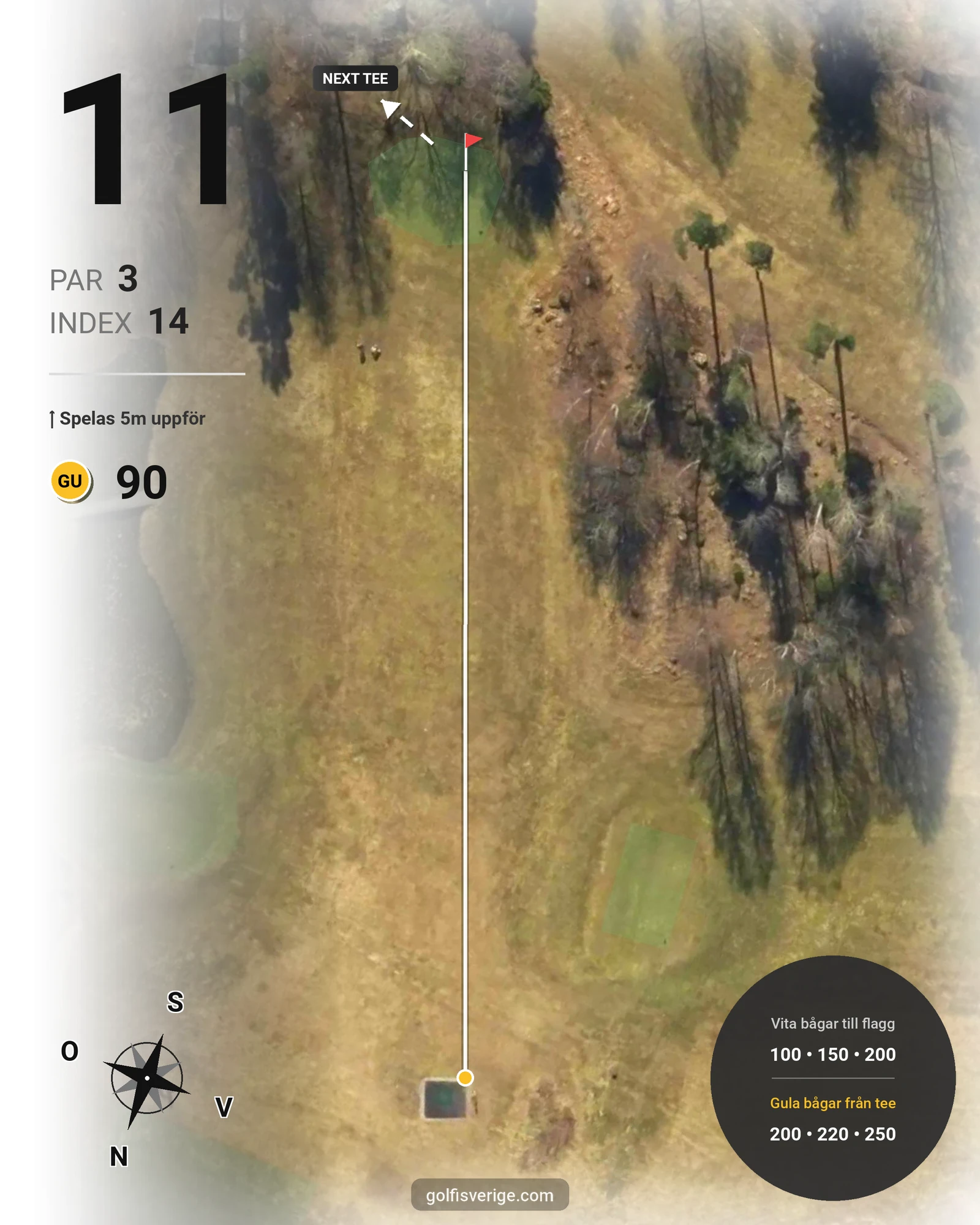 Banguide Bollränna 9-hålsbanan på Botkyrka Golfklubb - Hål 11 karta