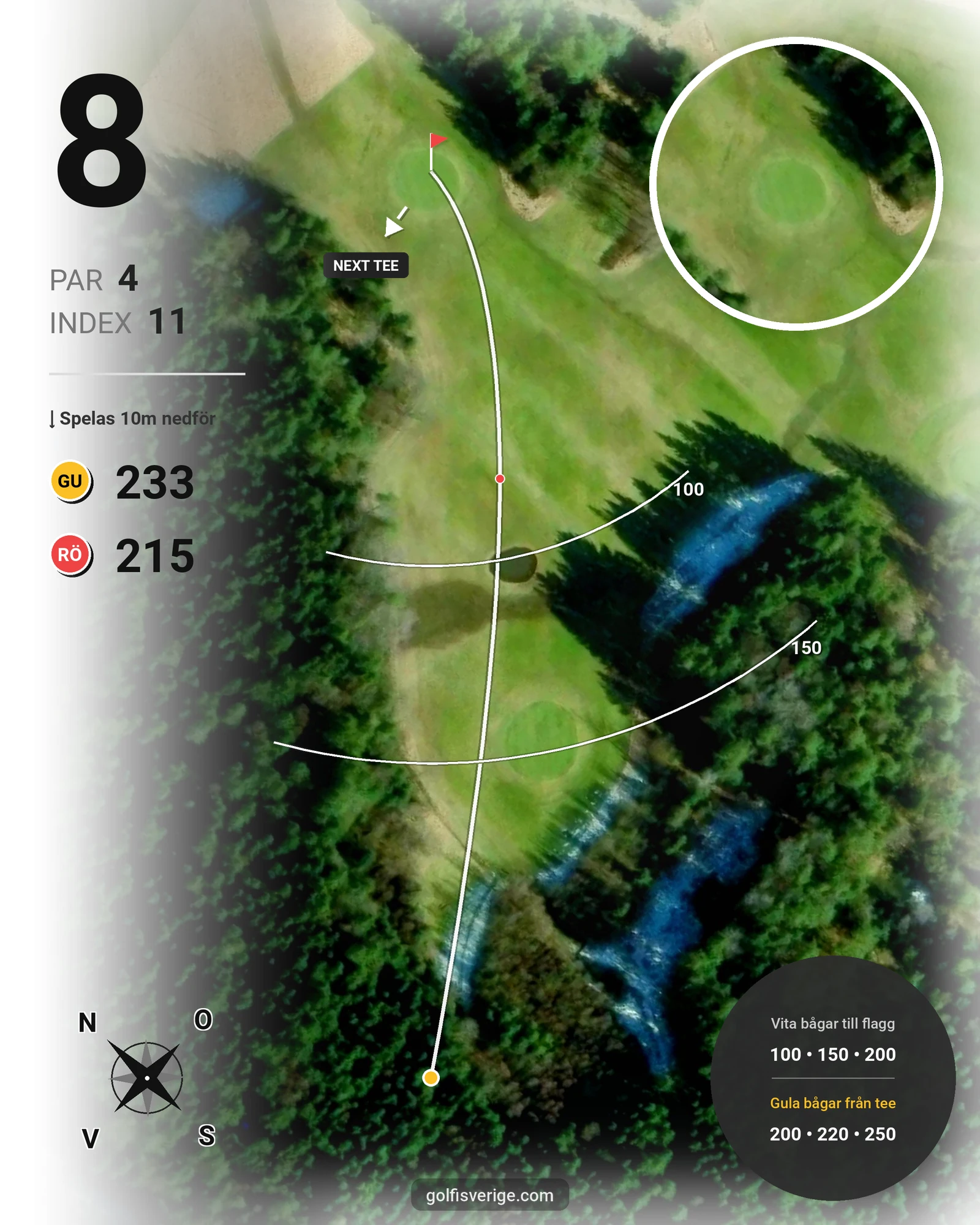 Banguide Brastad Golfcenter 18 hål på Brastad Golfklubb - Hål 8 karta
