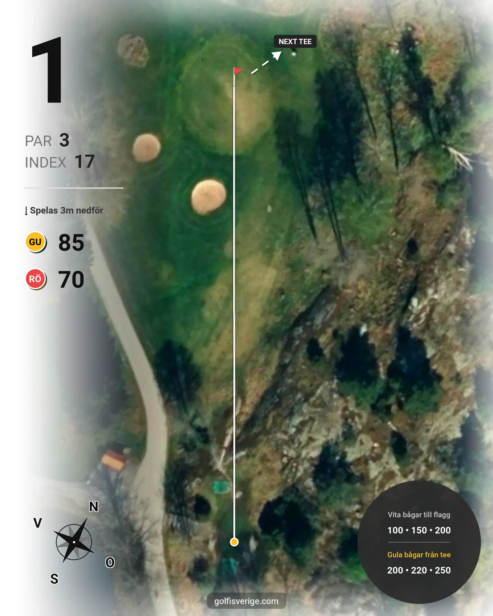 Banguide 9-hålsbanan på Bro-Bålsta Golfklubb - Hål 1 karta