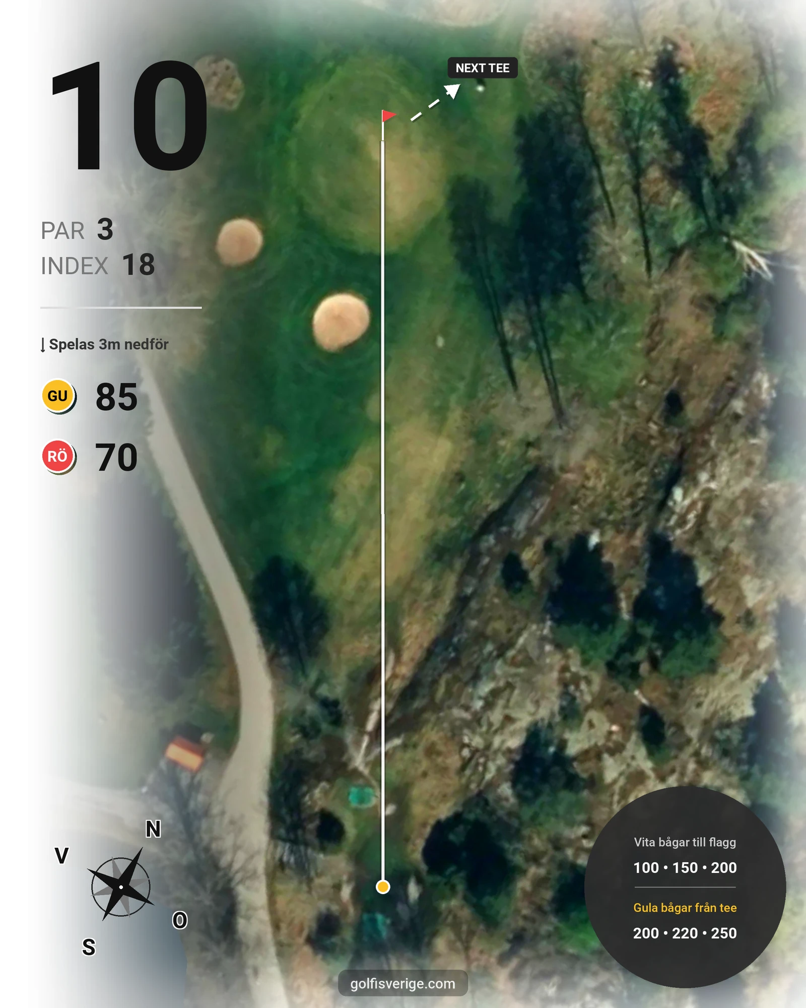 Banguide 9-hålsbanan på Bro-Bålsta Golfklubb - Hål 10 karta