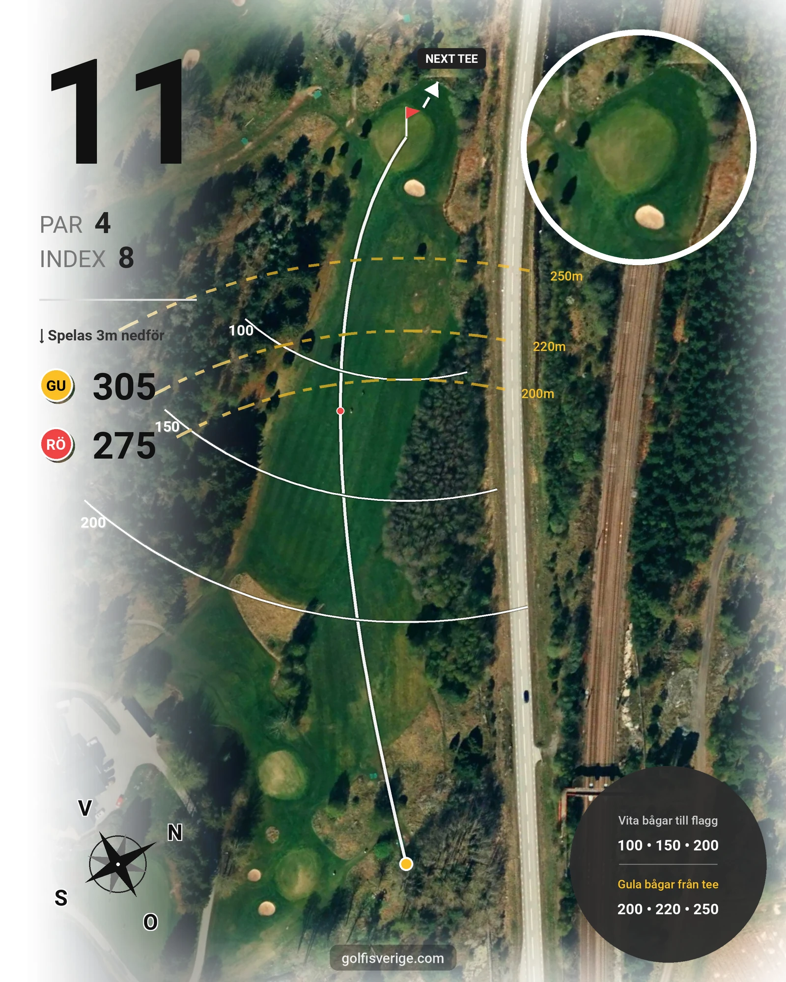 Banguide 9-hålsbanan på Bro-Bålsta Golfklubb - Hål 11 karta