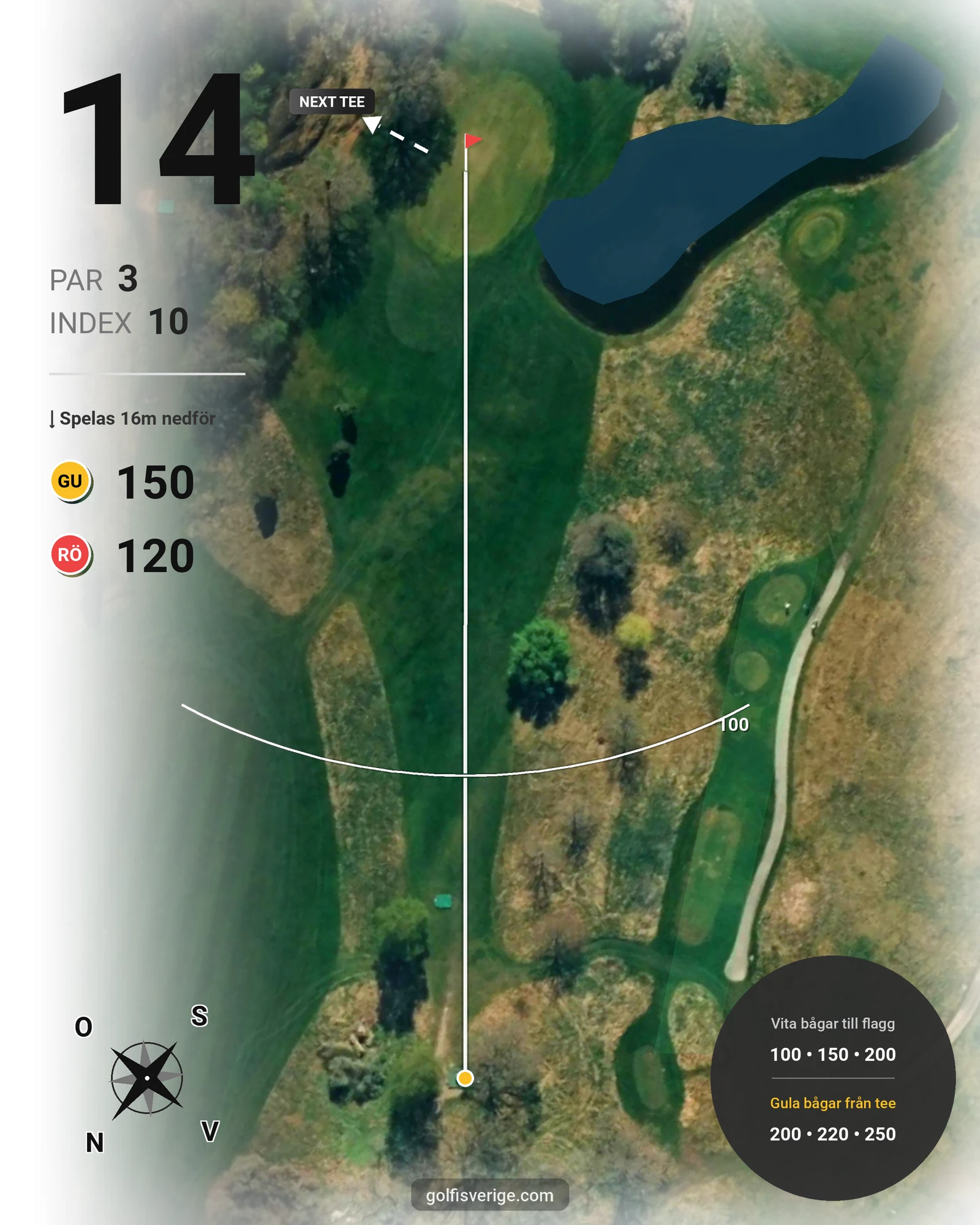 Banguide 9-hålsbanan på Bro-Bålsta Golfklubb - Hål 14 karta