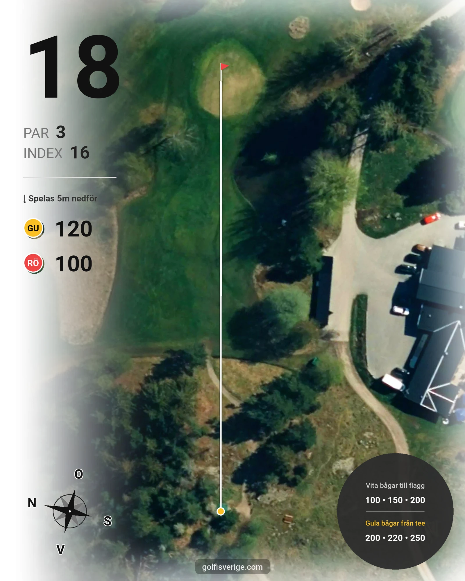 Banguide 9-hålsbanan på Bro-Bålsta Golfklubb - Hål 18 karta