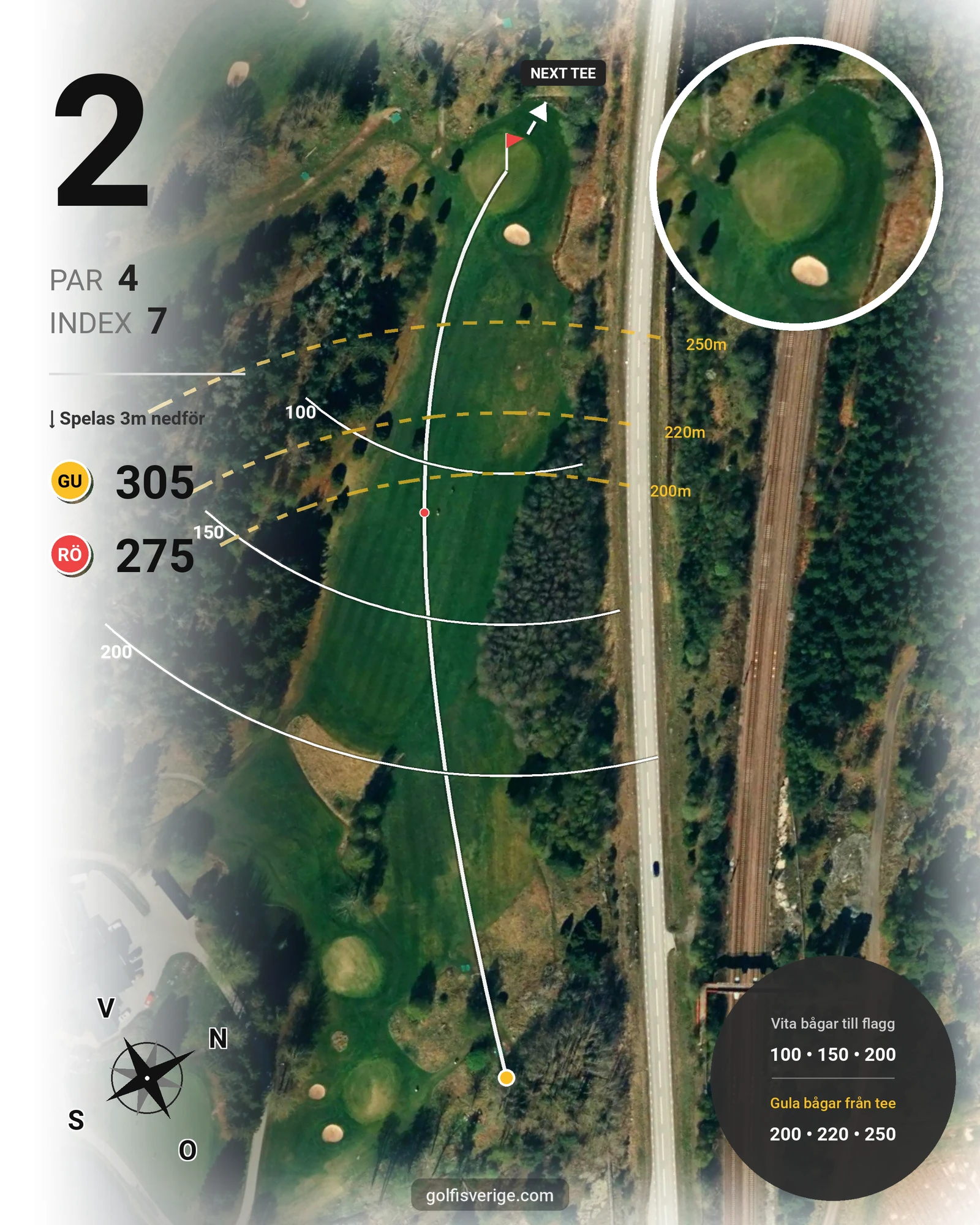 Banguide 9-hålsbanan på Bro-Bålsta Golfklubb - Hål 2 karta