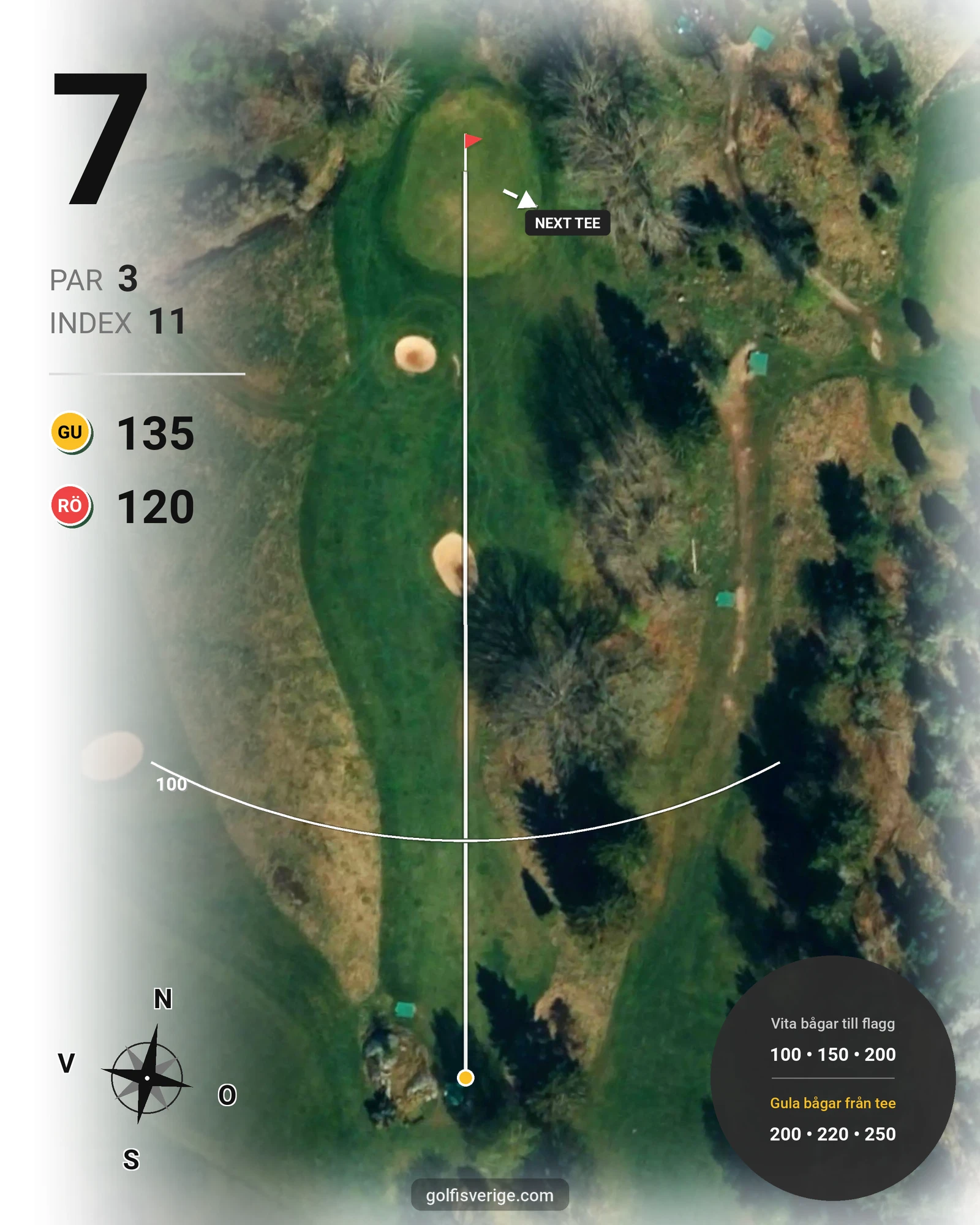 Banguide 9-hålsbanan på Bro-Bålsta Golfklubb - Hål 7 karta