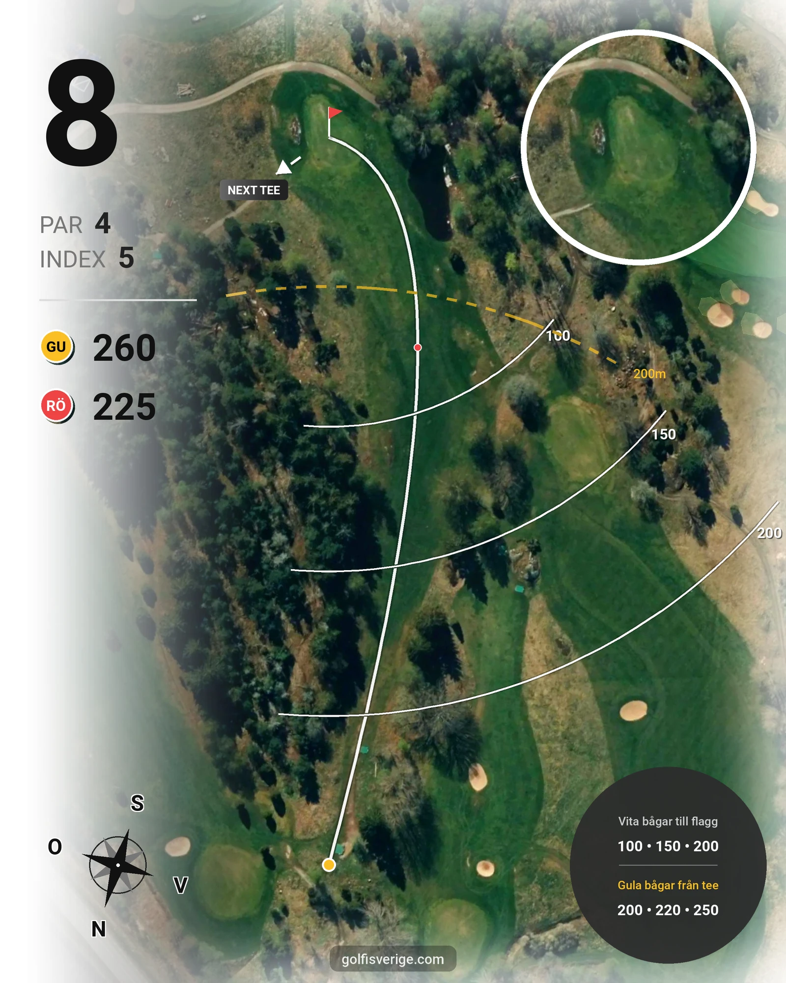 Banguide 9-hålsbanan på Bro-Bålsta Golfklubb - Hål 8 karta