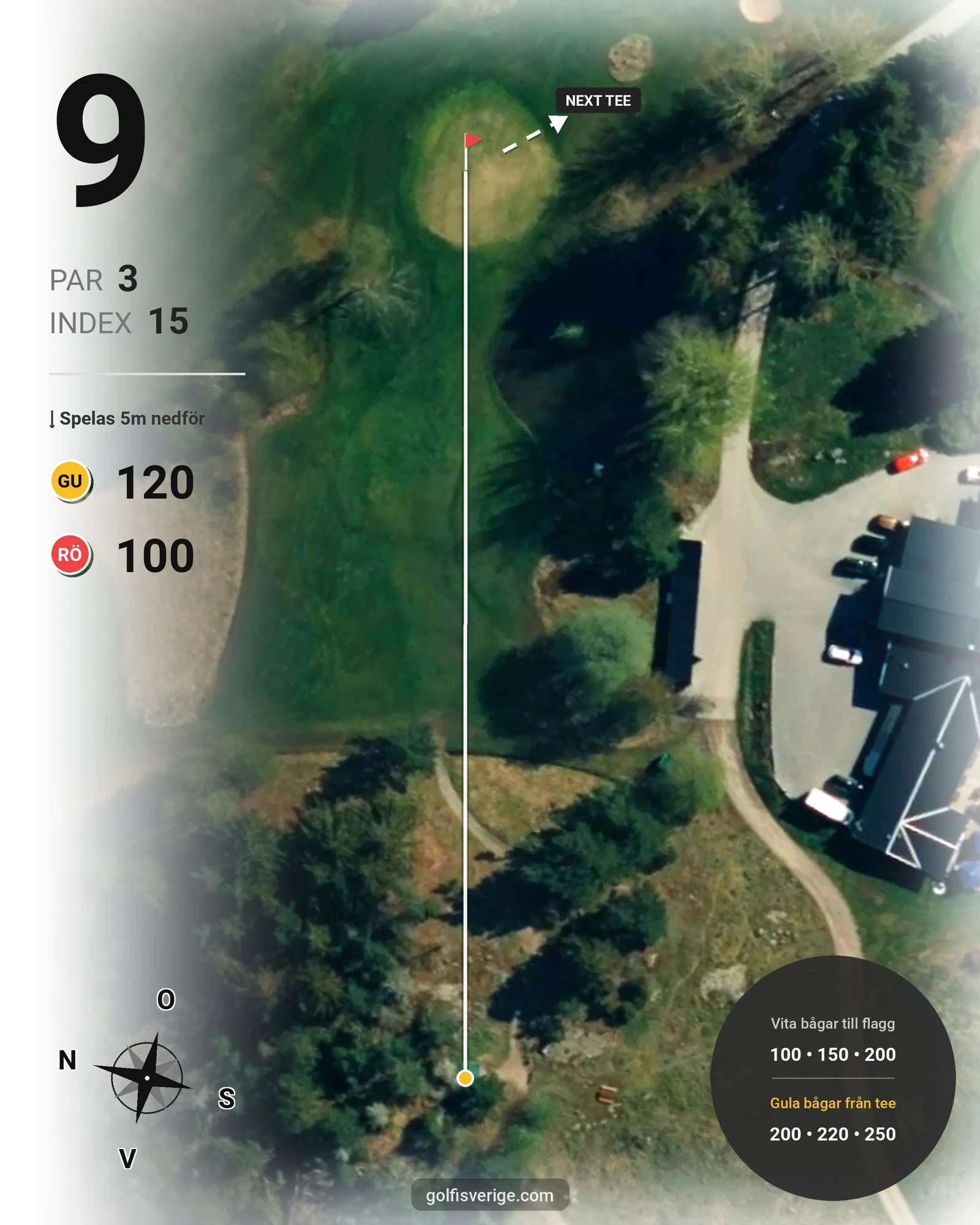 Banguide 9-hålsbanan på Bro-Bålsta Golfklubb - Hål 9 karta