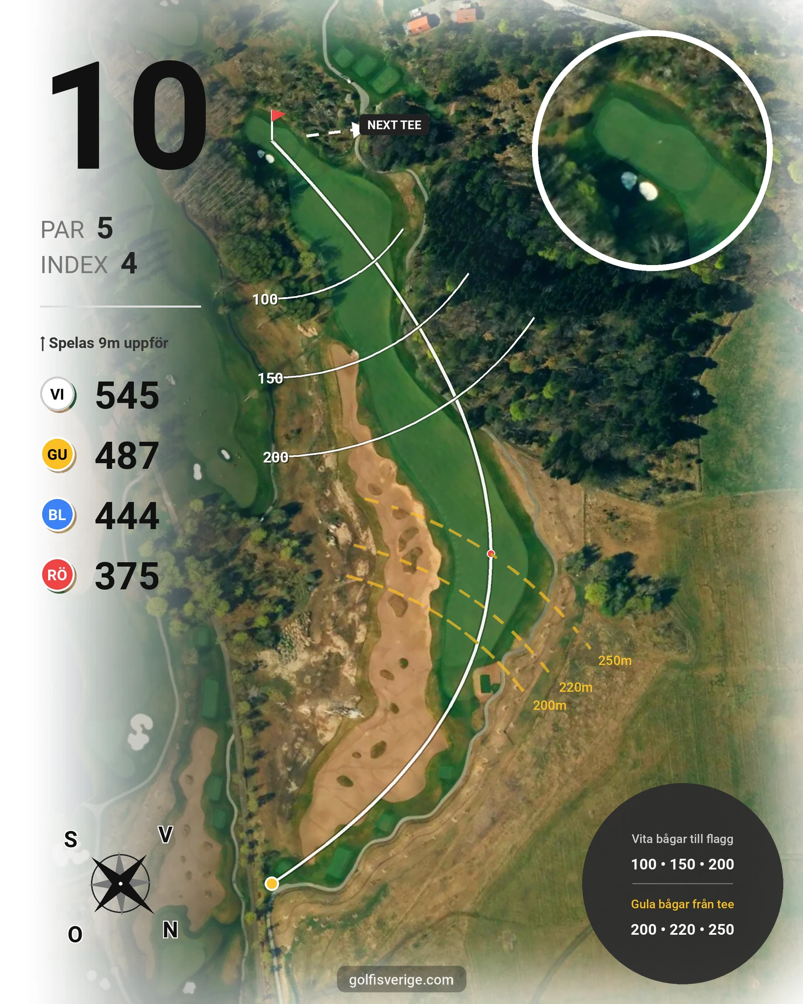 Banguide THE CASTLE COURSE på Bro Hof Slott Golf Club - Hål 10 karta