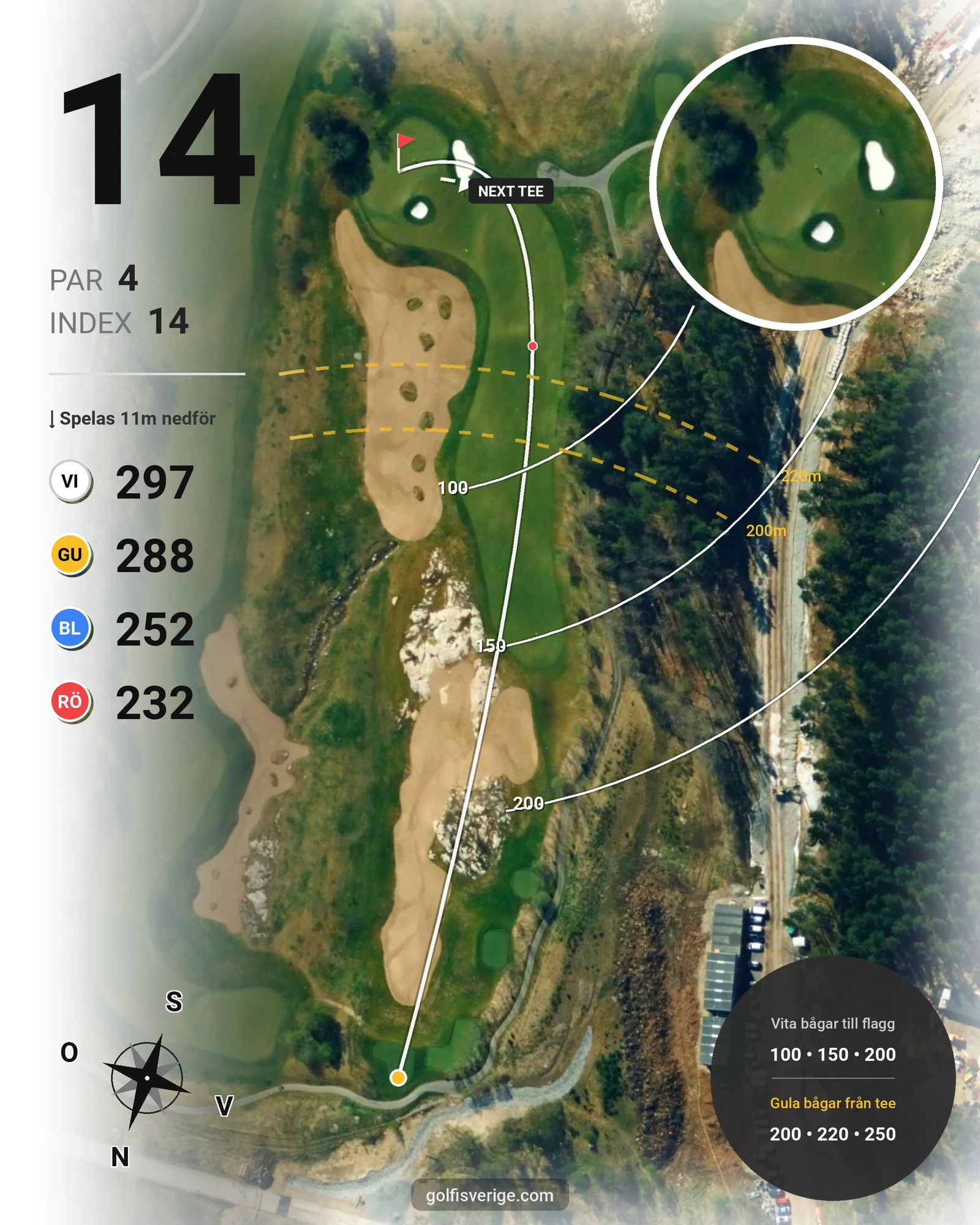Banguide THE CASTLE COURSE på Bro Hof Slott Golf Club - Hål 14 karta