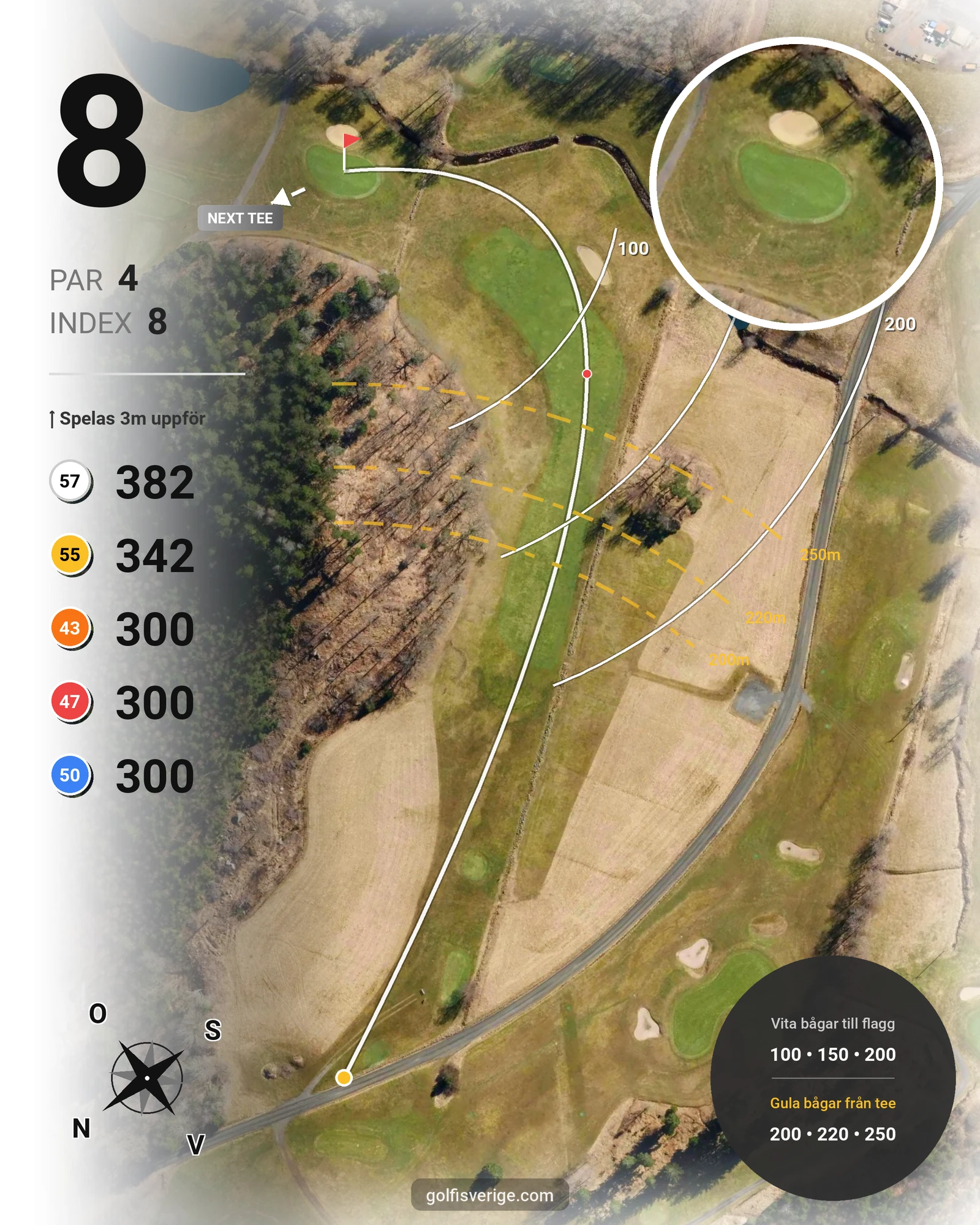 Banguide ChGK-18 Hål på Chalmers Golfklubb - Hål 8 karta