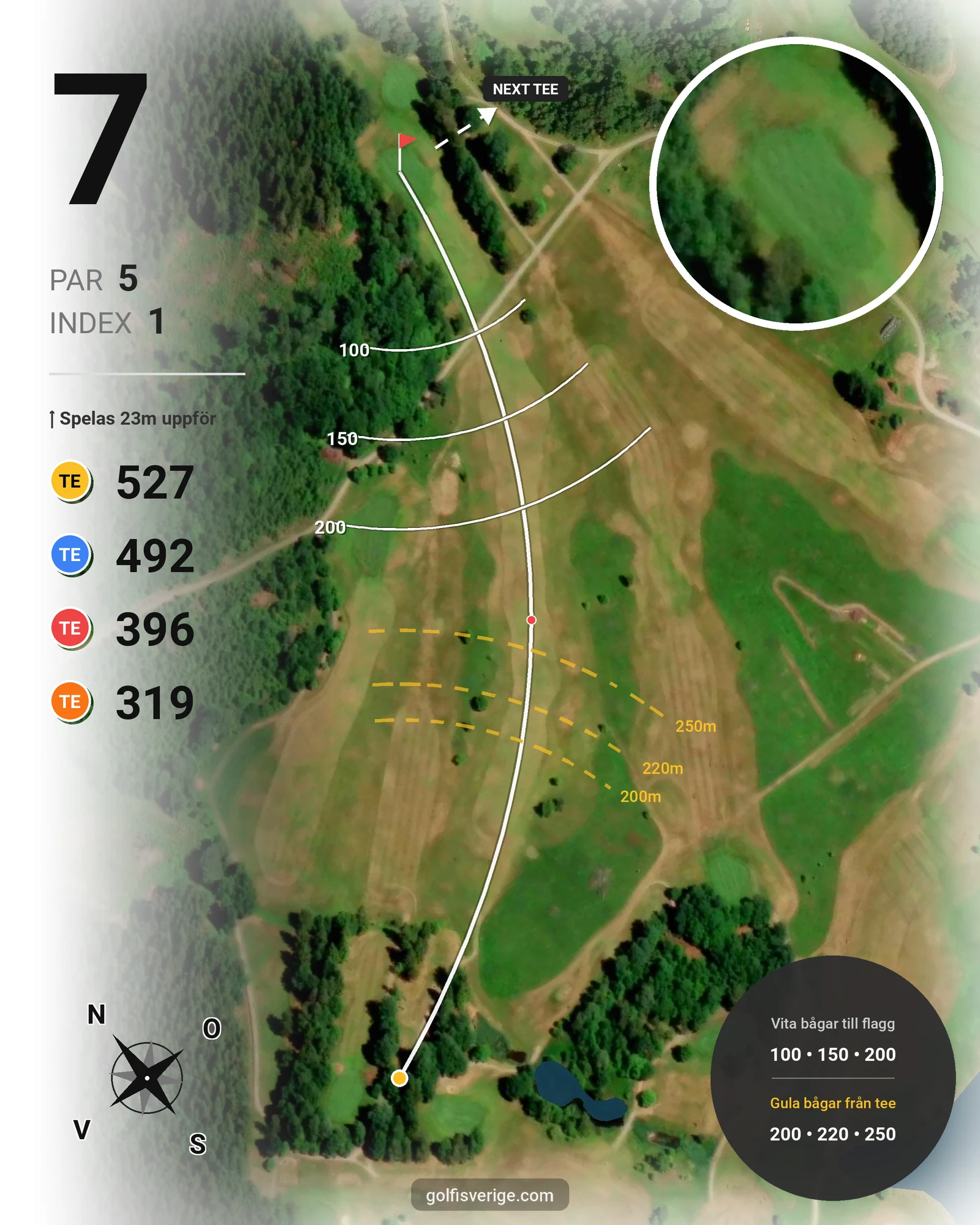 Banguide Dagsholm på Dagsholm Golfklubb - Hål 7 karta