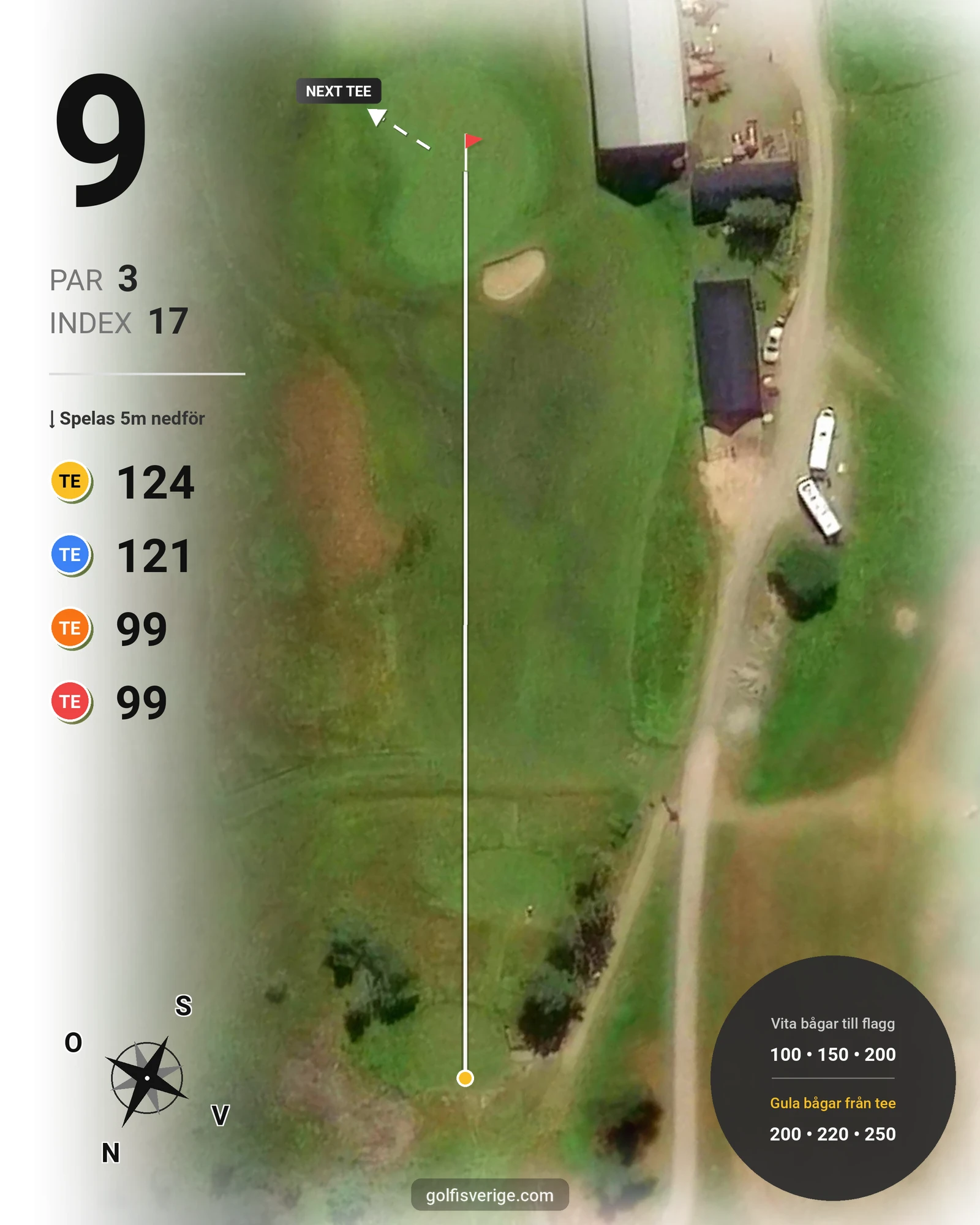 Banguide Dagsholm på Dagsholm Golfklubb - Hål 9 karta