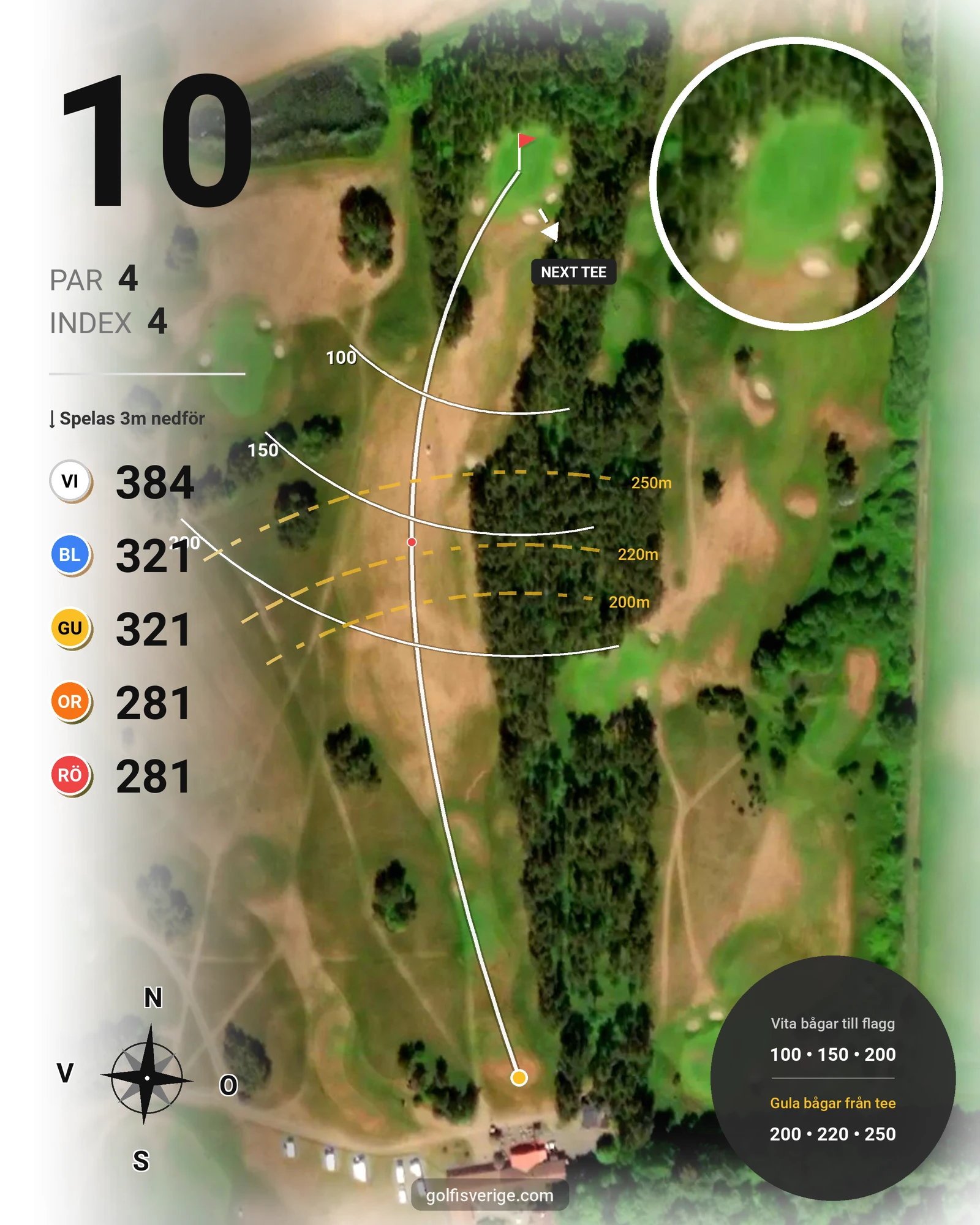 Banguide Slottsbanan på Degeberga-Widtsköfle Golfklubb - Hål 10 karta