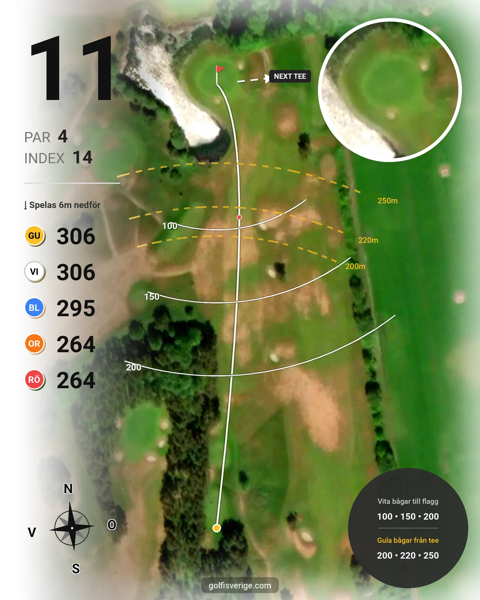 Banguide Slottsbanan på Degeberga-Widtsköfle Golfklubb - Hål 11 karta