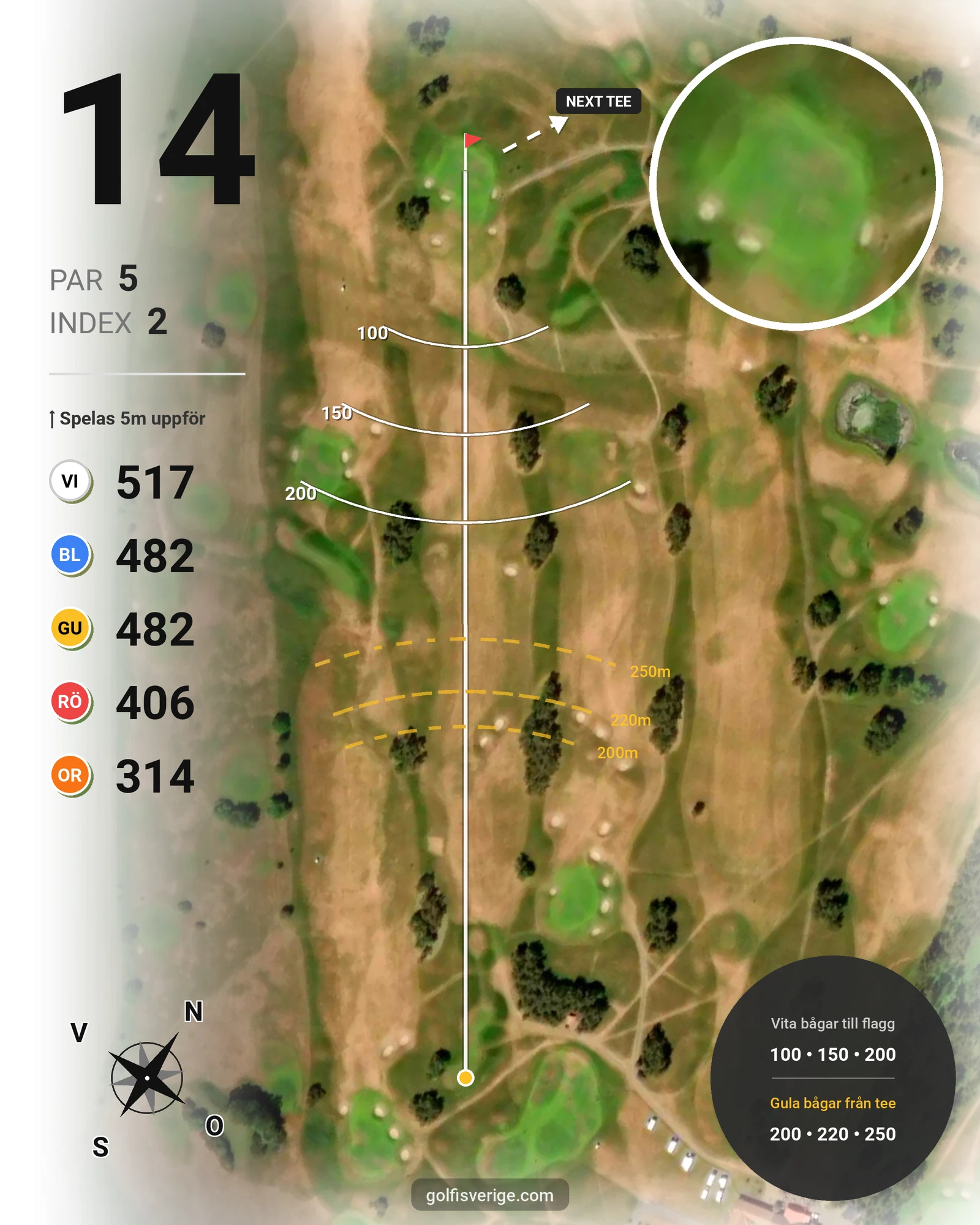 Banguide Slottsbanan på Degeberga-Widtsköfle Golfklubb - Hål 14 karta