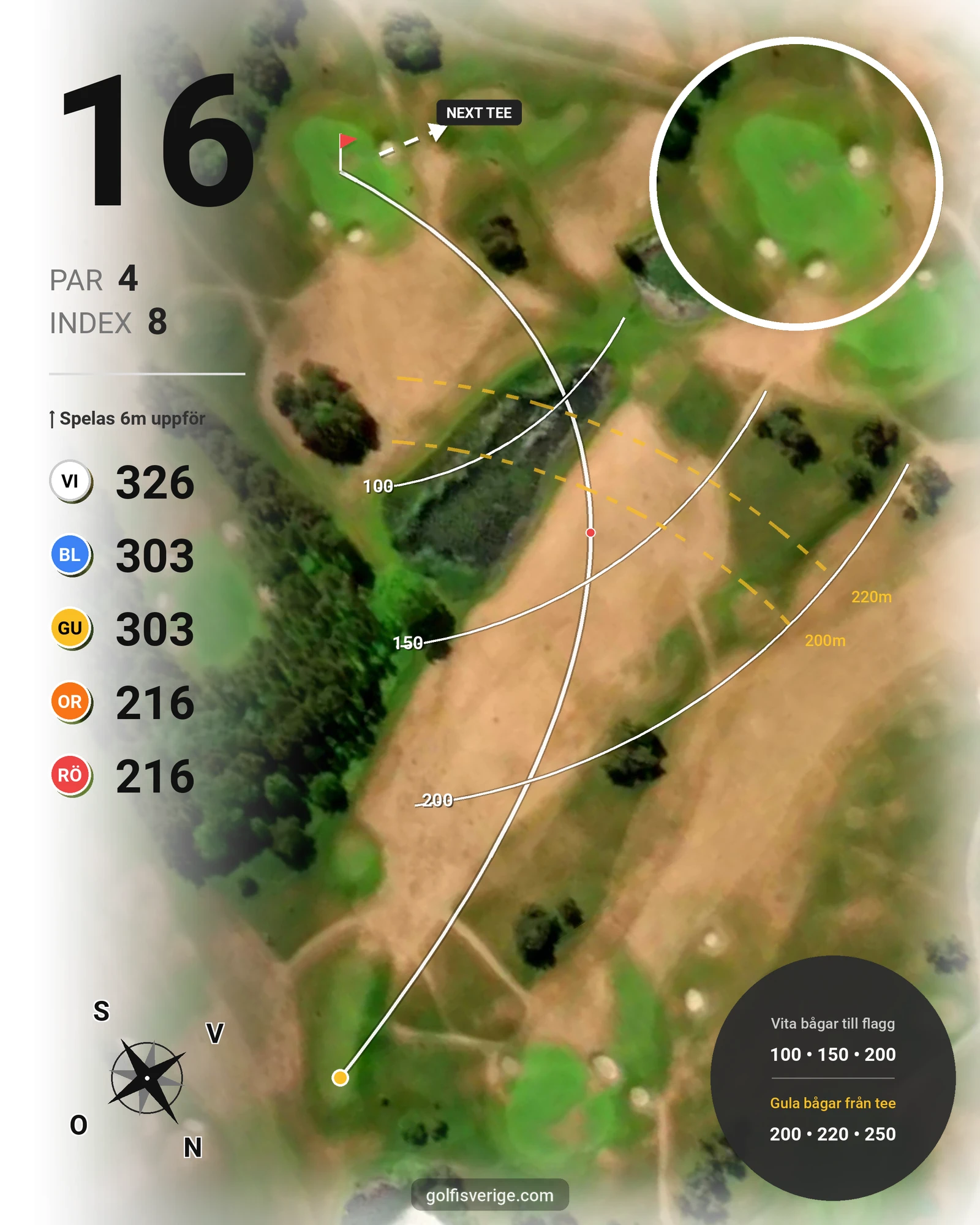 Banguide Slottsbanan på Degeberga-Widtsköfle Golfklubb - Hål 16 karta