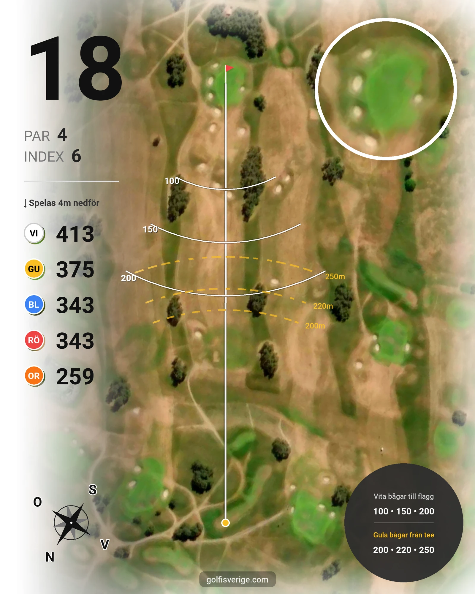 Banguide Slottsbanan på Degeberga-Widtsköfle Golfklubb - Hål 18 karta