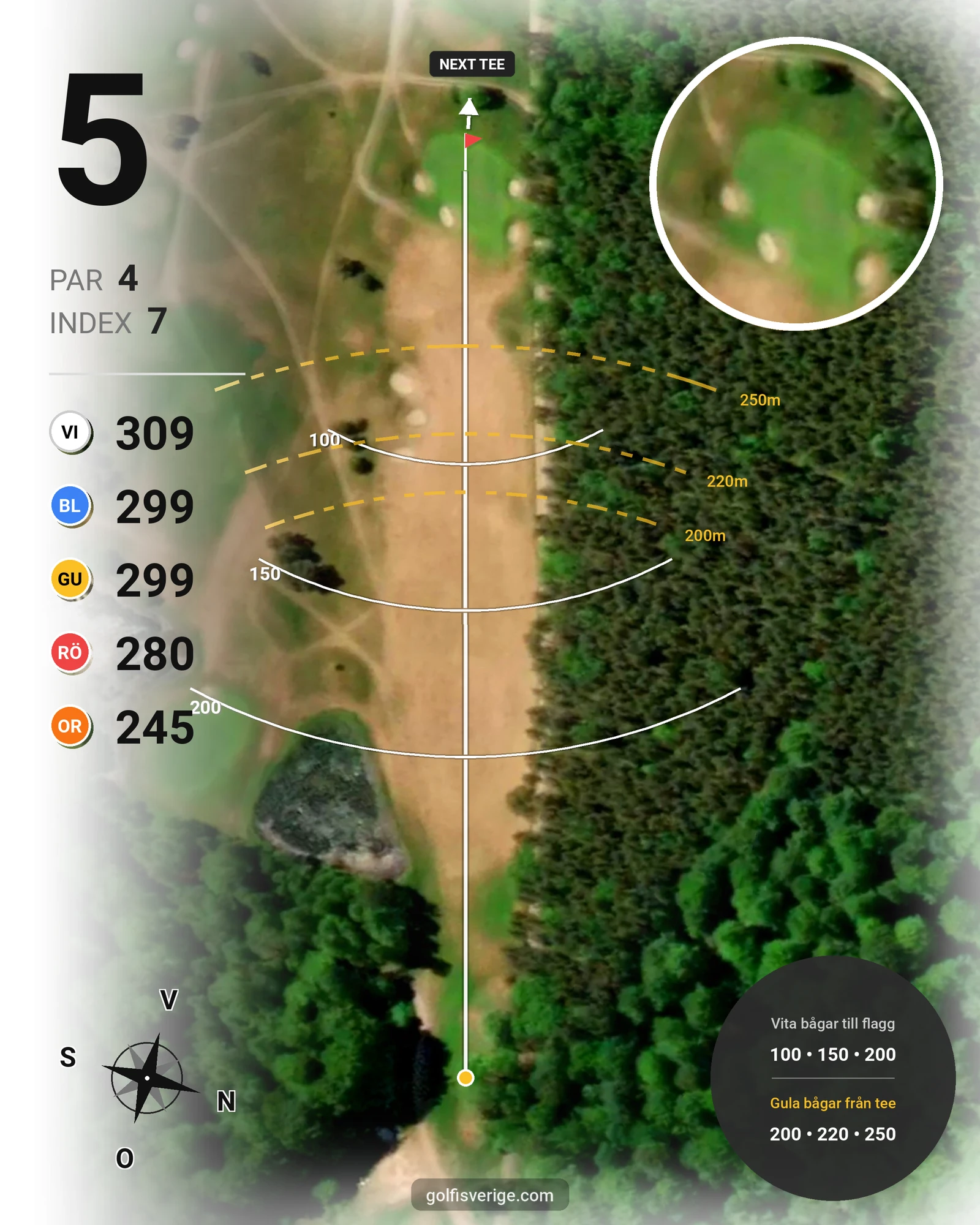 Banguide Slottsbanan på Degeberga-Widtsköfle Golfklubb - Hål 5 karta